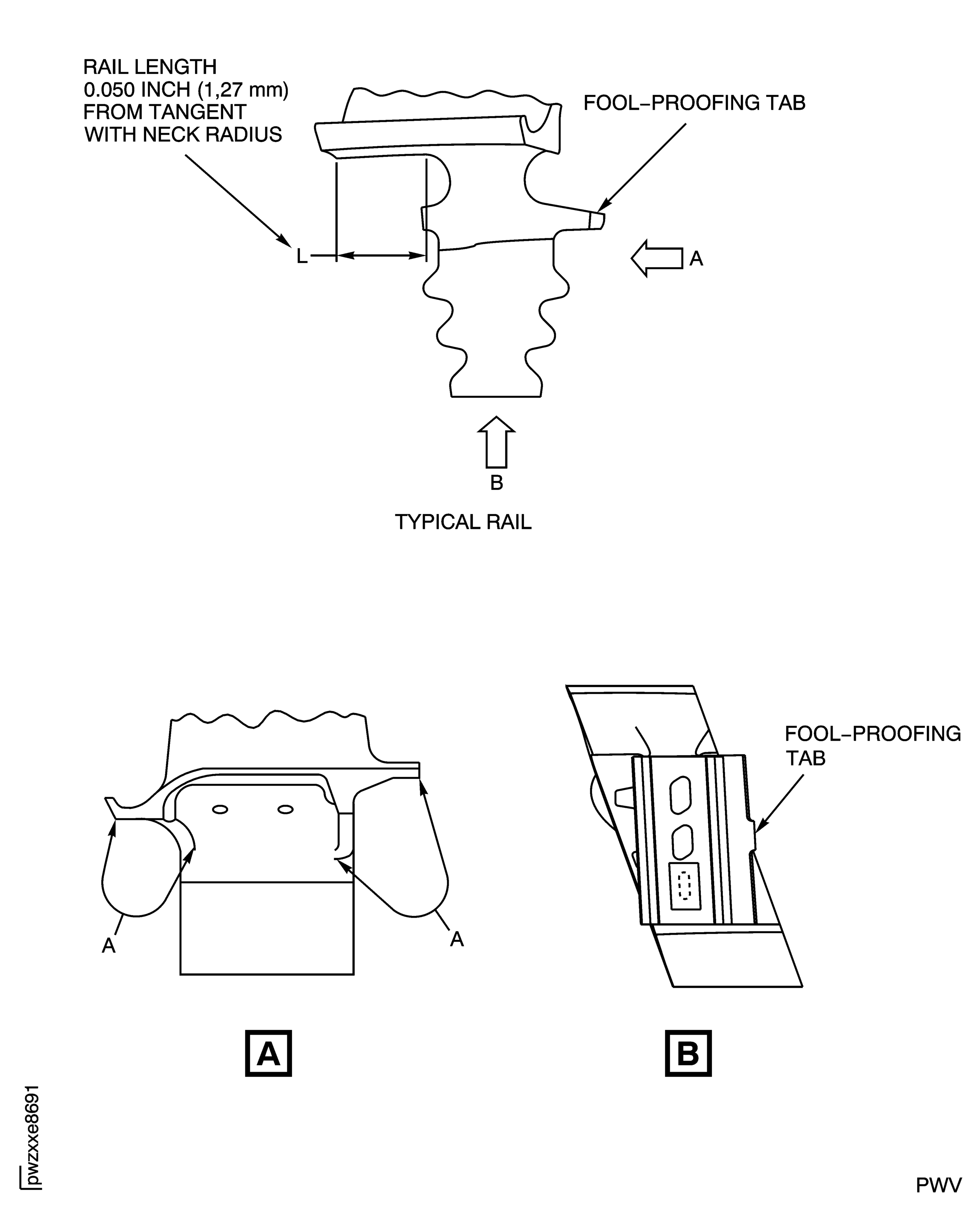 Stage 2 HPT Blade Assembly Inspection For Porosity, Shrinkage and Fool-Proofing Tab