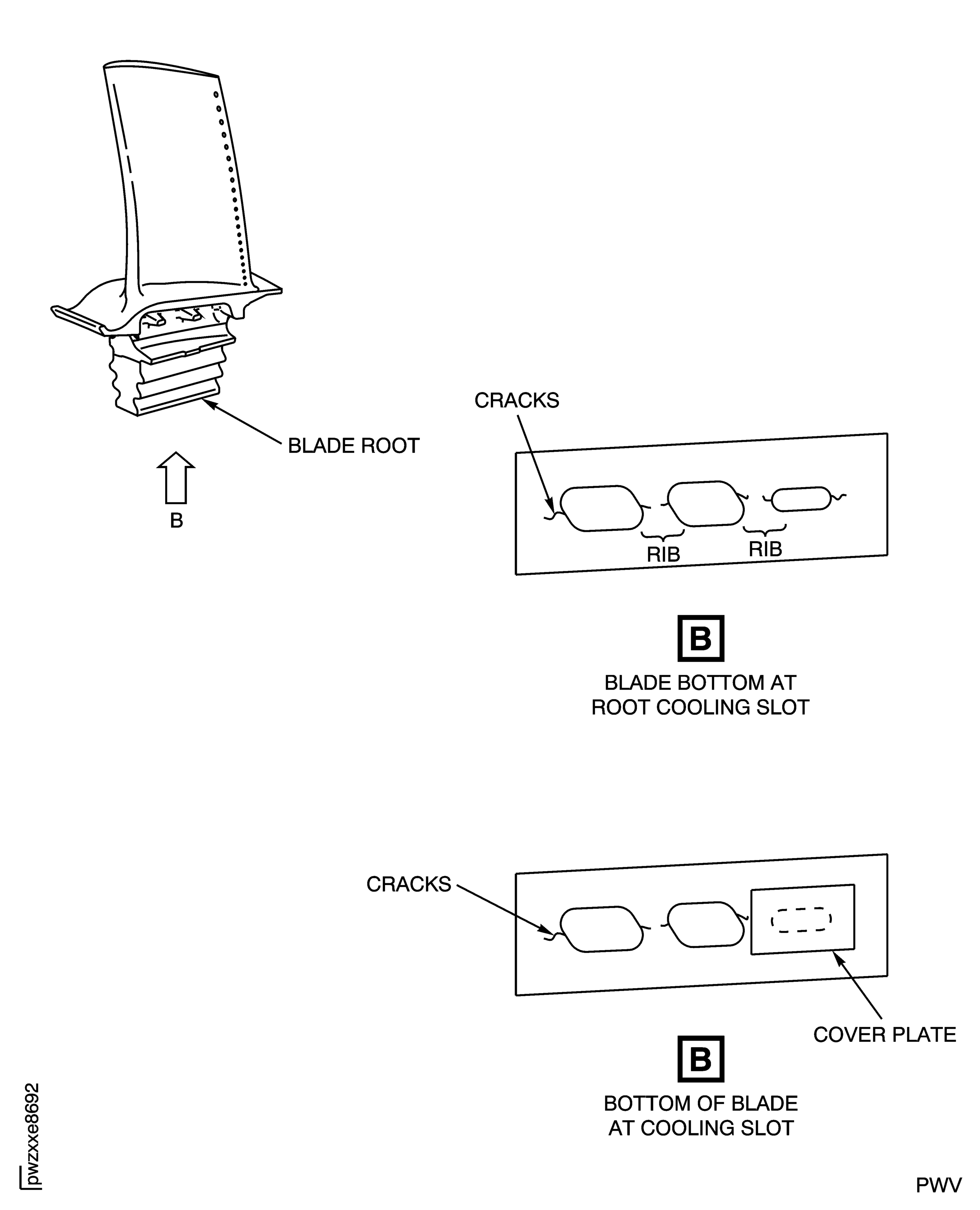 Stage 2 HPT Blade Assembly Blade Root Cooling Slot Inspection