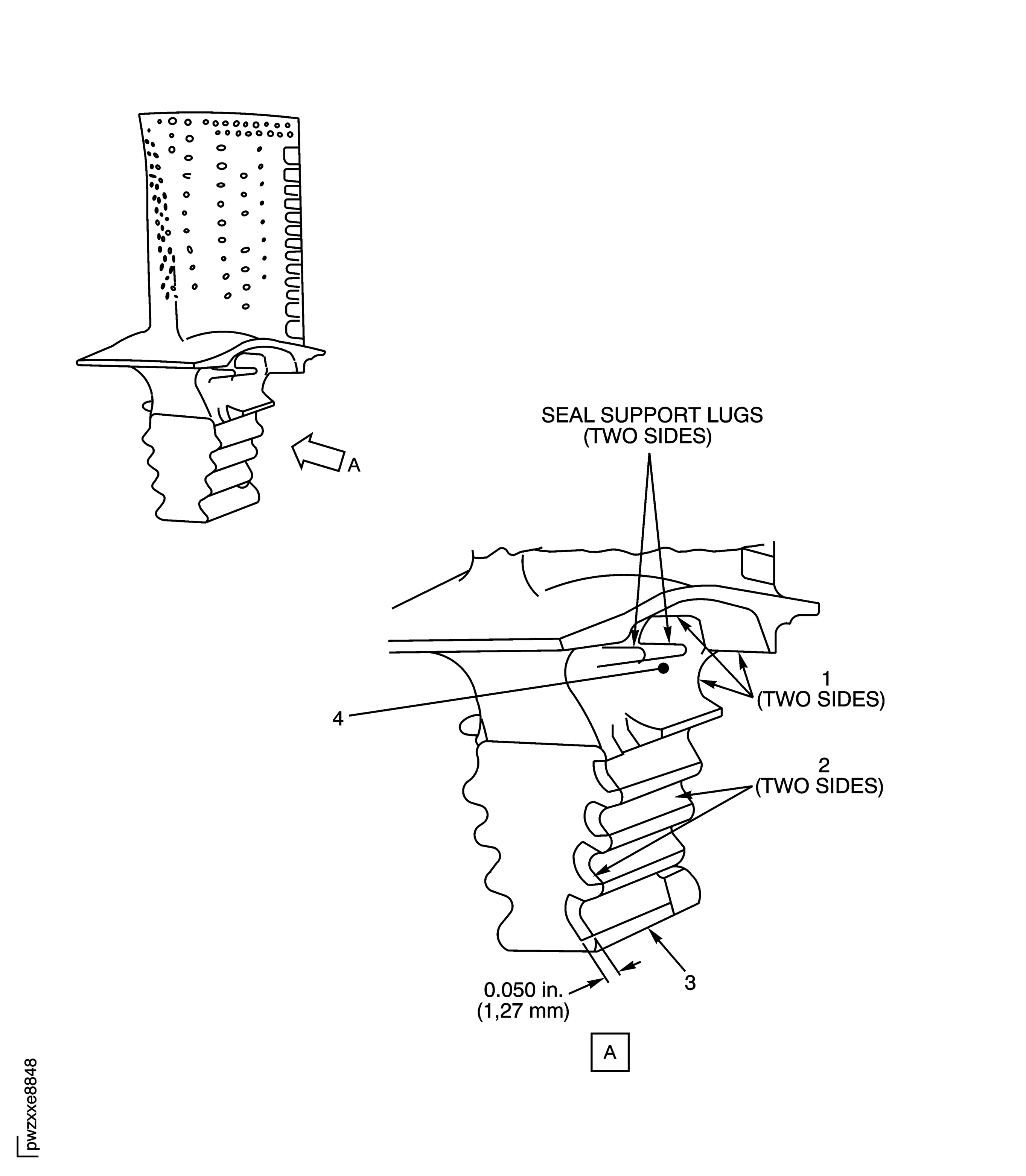 Stage 1 HPT Blade Root and Attachment Area Inspection Locations