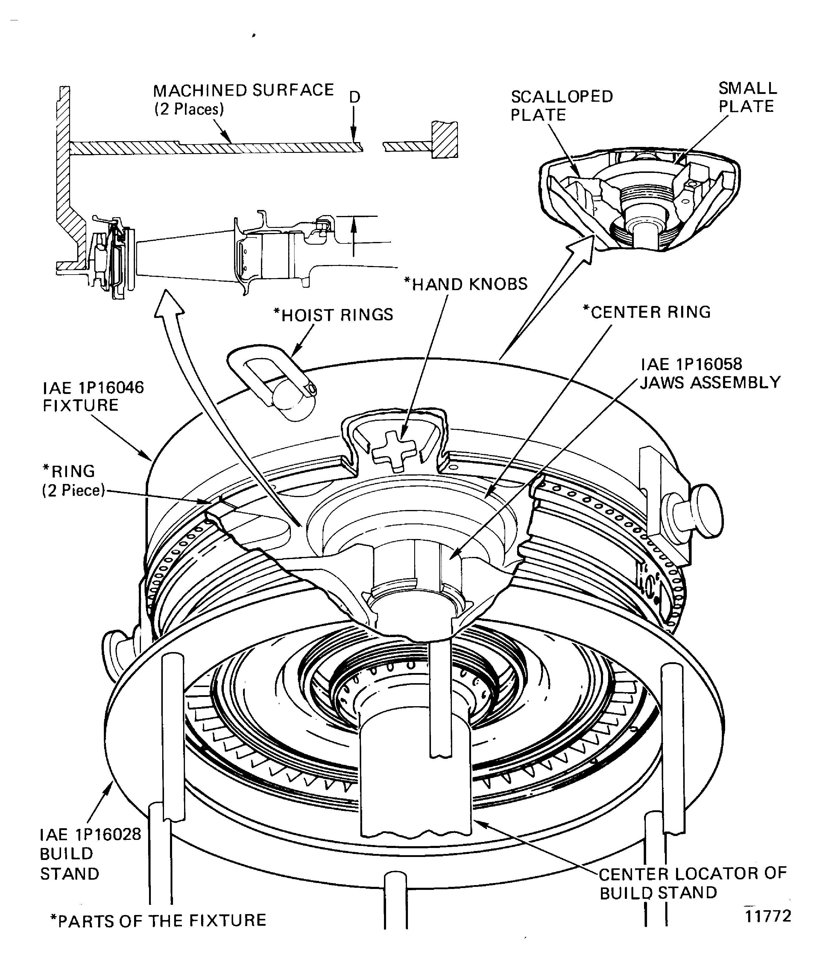 Install tooling for the HP turbine rotor and stator assembly