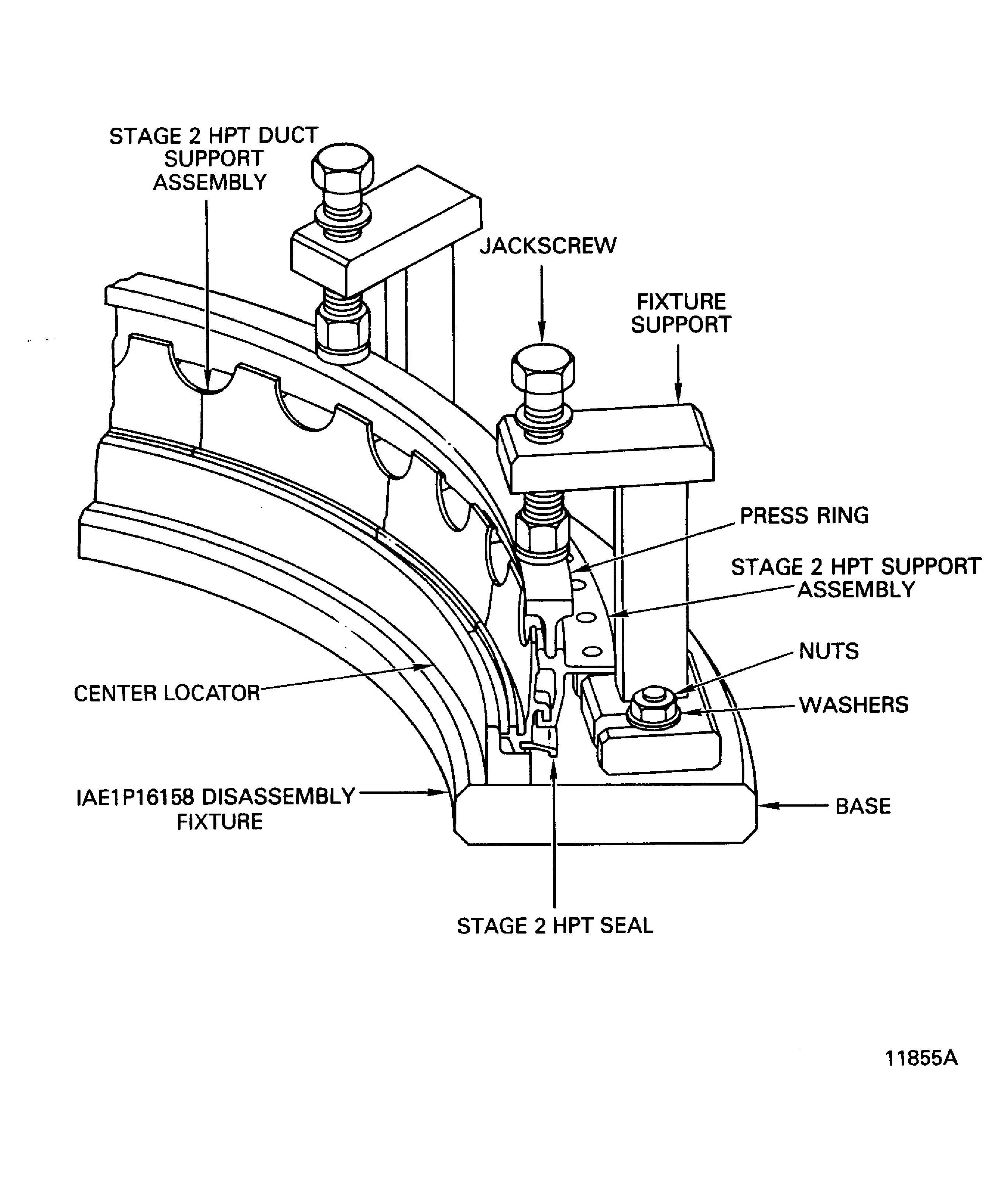 Separate the Stage 2 HPT Duct Support from the Stage 2 HPT Support Assembly
