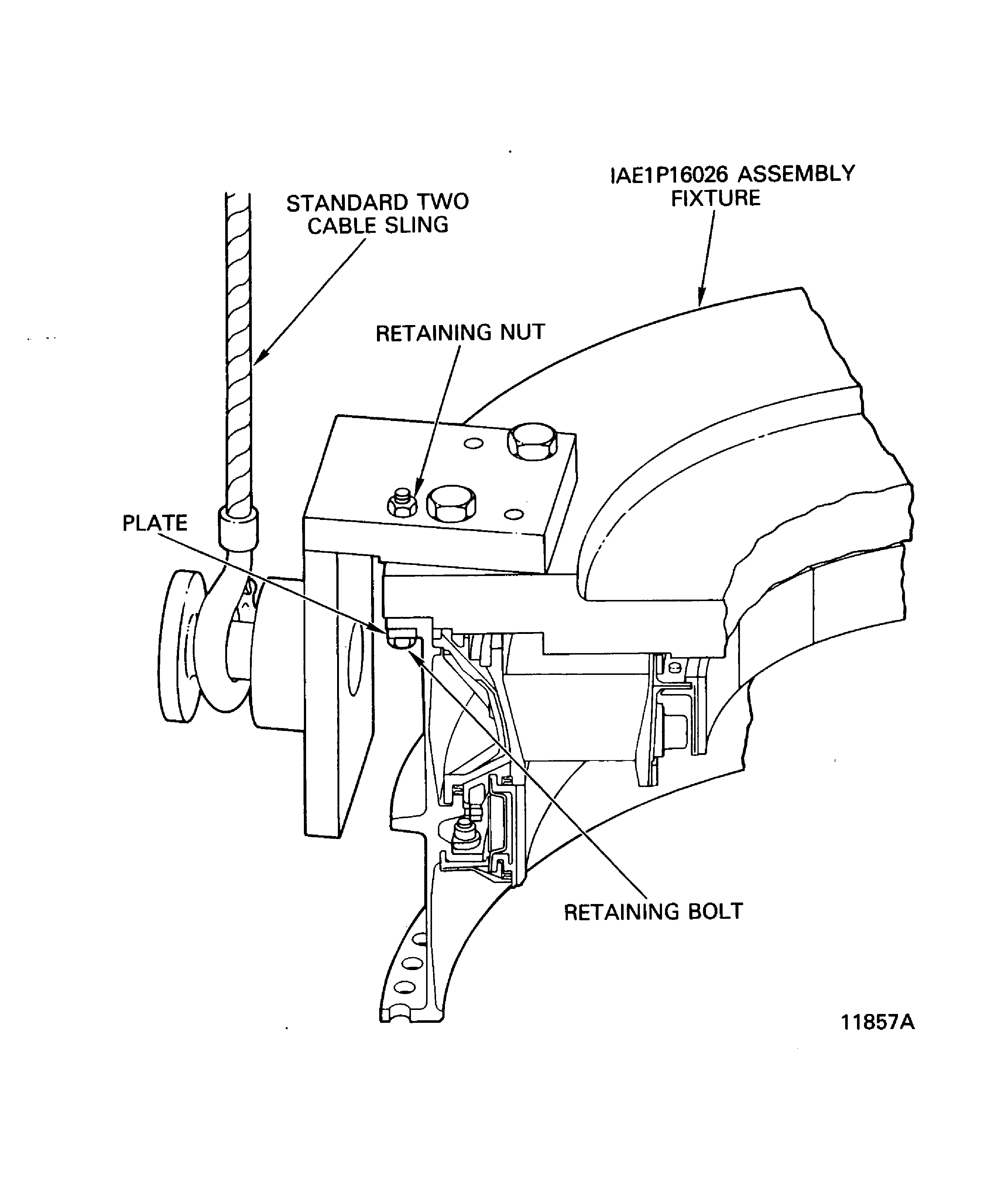 Install the Turn Fixture