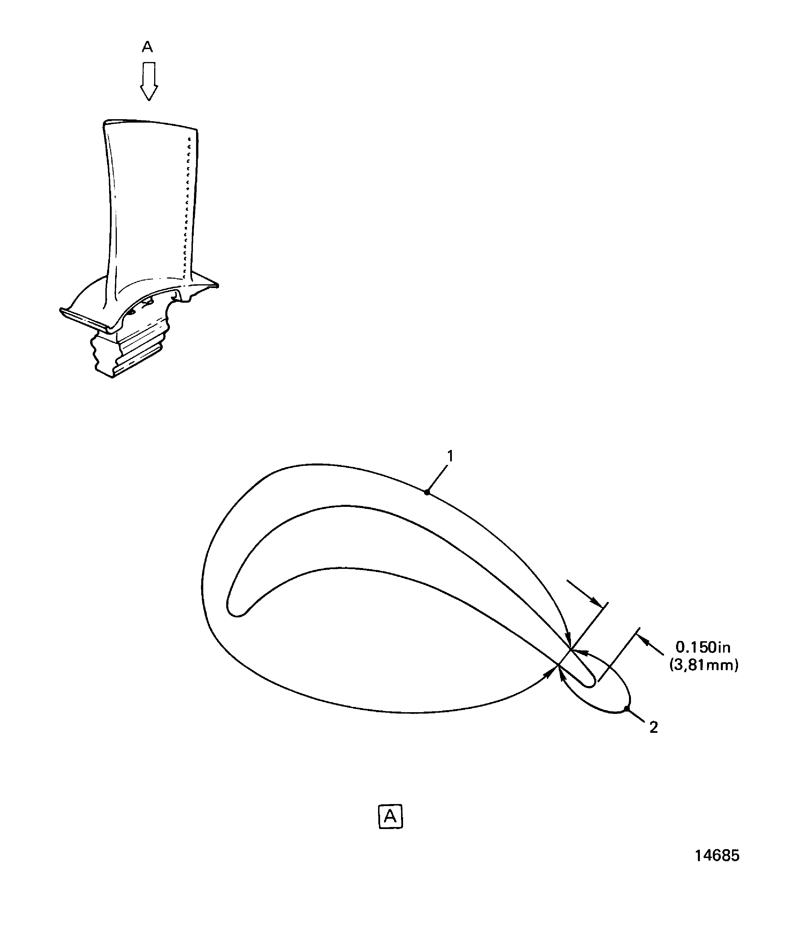 Stage 2 HPT Blade Assembly Airfoil Inspection Locations