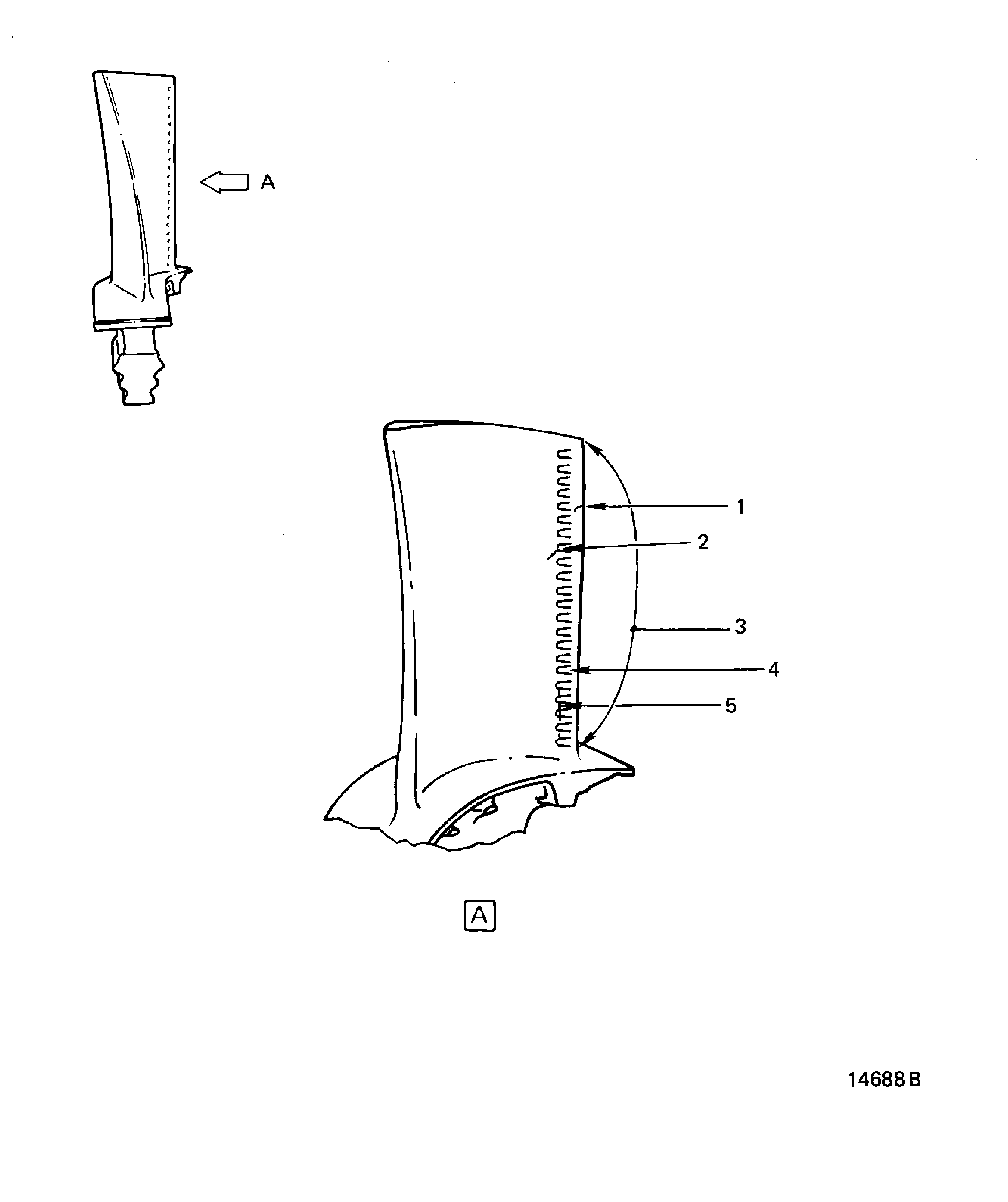 Stage 2 HPT Blade Assembly Trailing Edge Inspection Locations