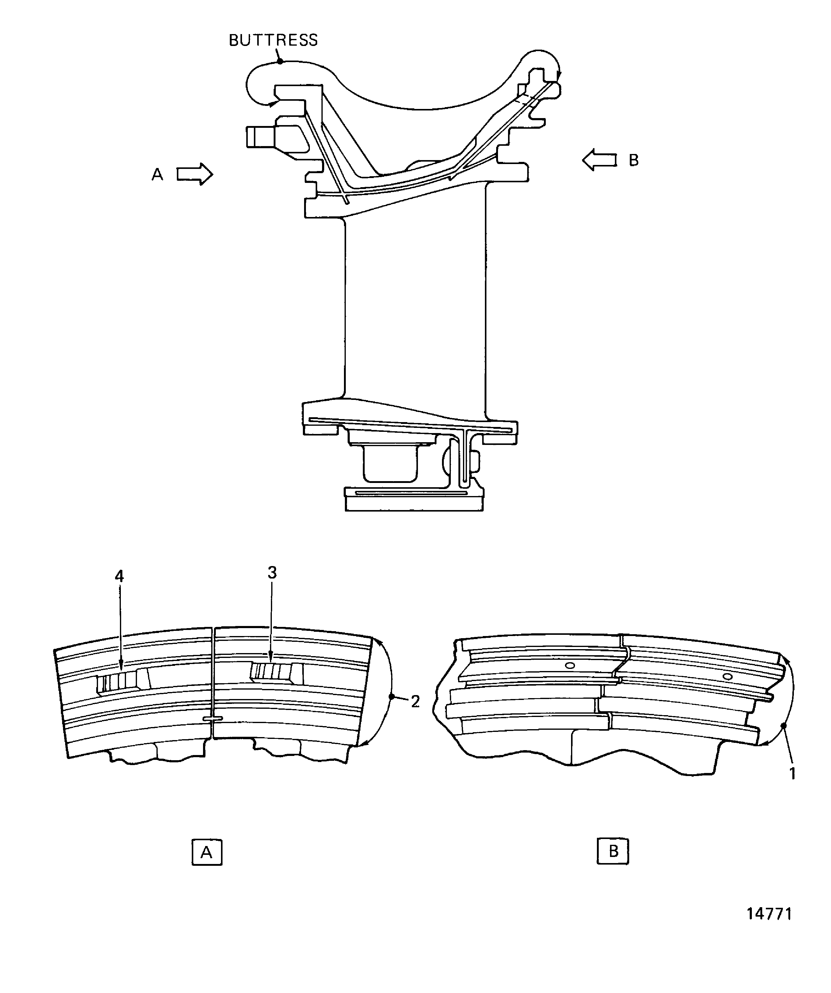 Stage 2 HPT Ring Segment and Vane Cluster Positioning Lugs and Buttress Inspection Locations