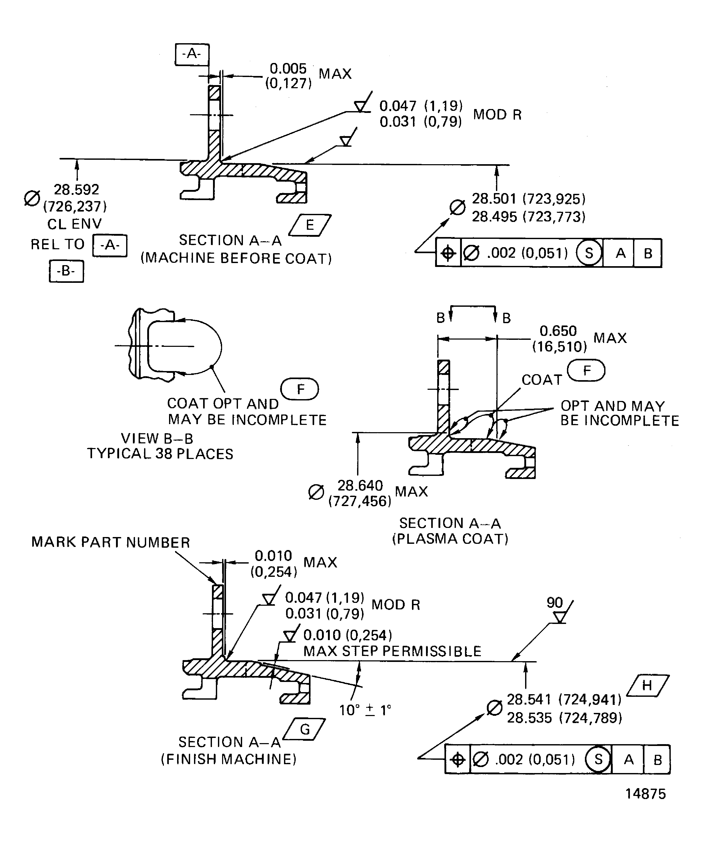 Rework of the stage 2 HPT support assembly
