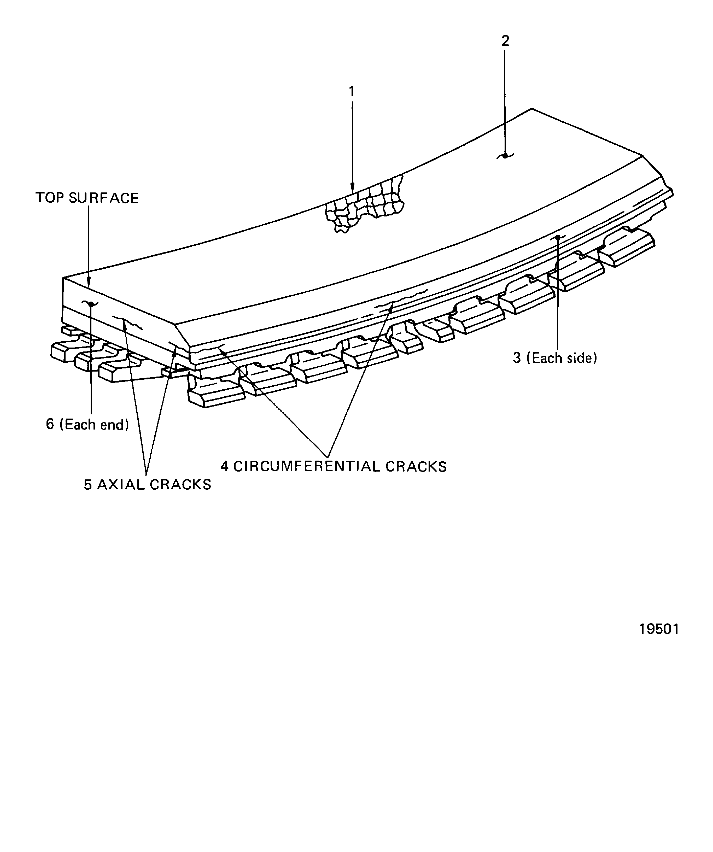 Stage 1 HPT duct segment inspection locations