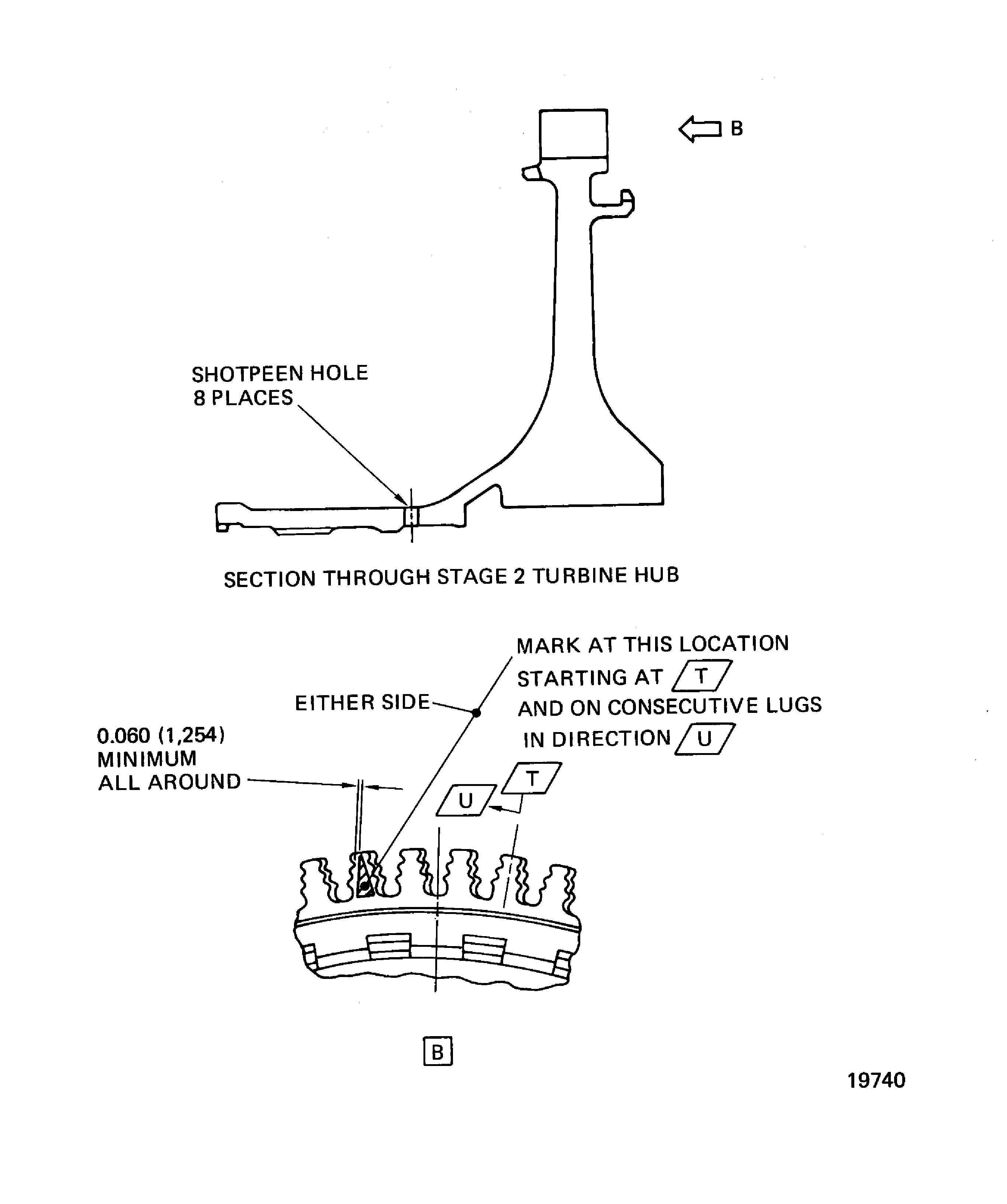 Rework of the stage 2 turbine hub