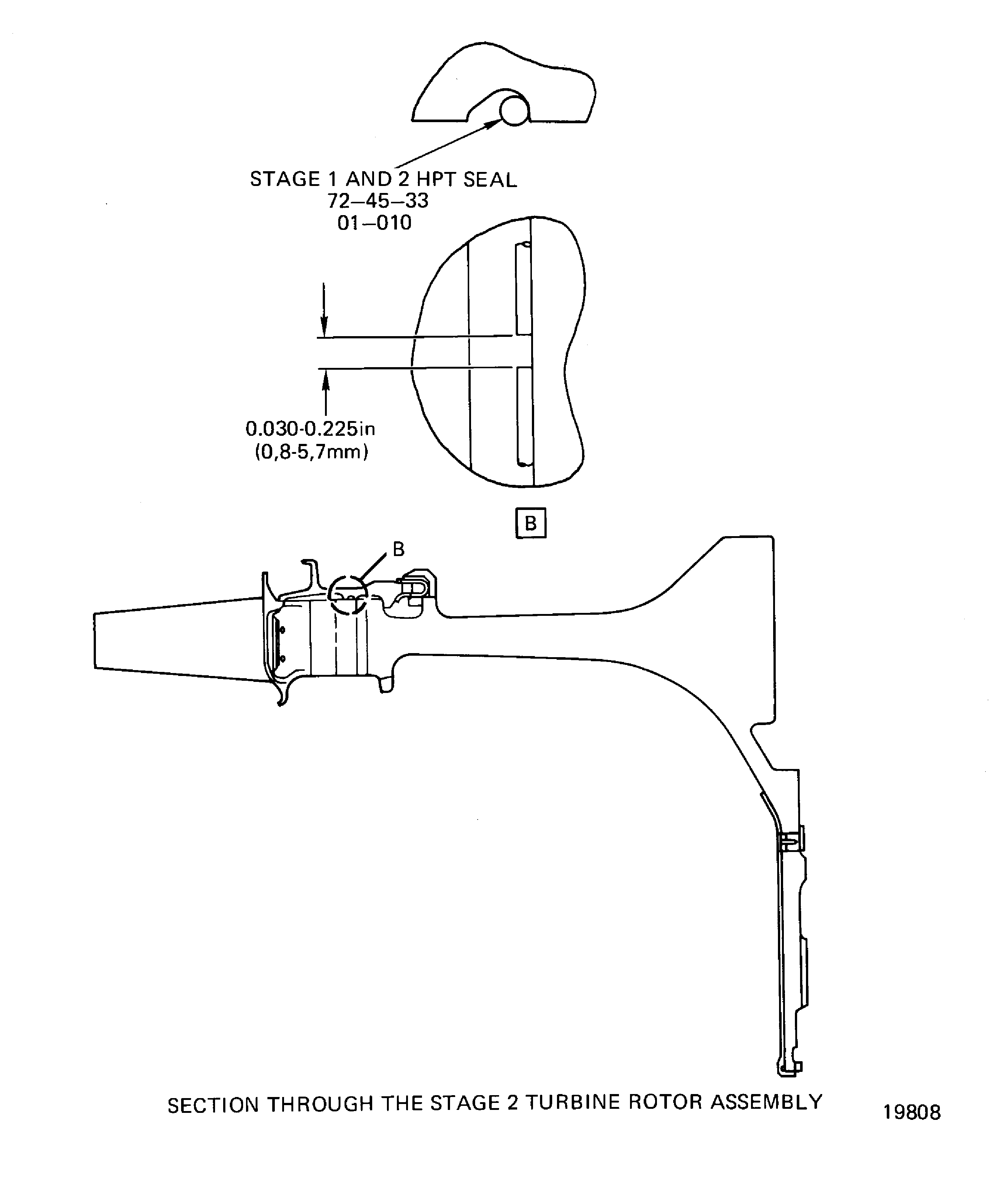 Check the Stage 1 and 2 HPT Seal Gap