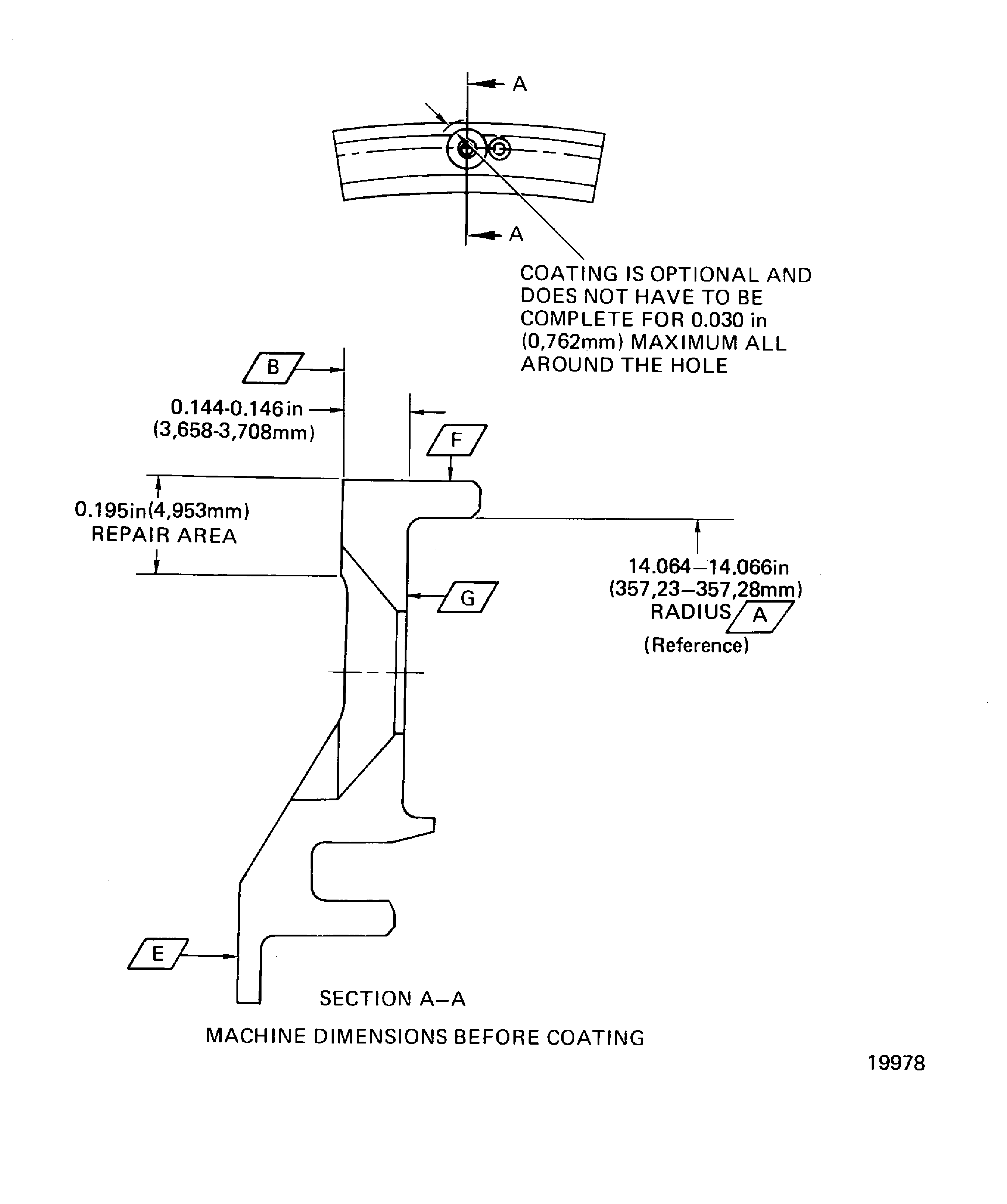 Stage 1 HPT support segment replacement repair areas