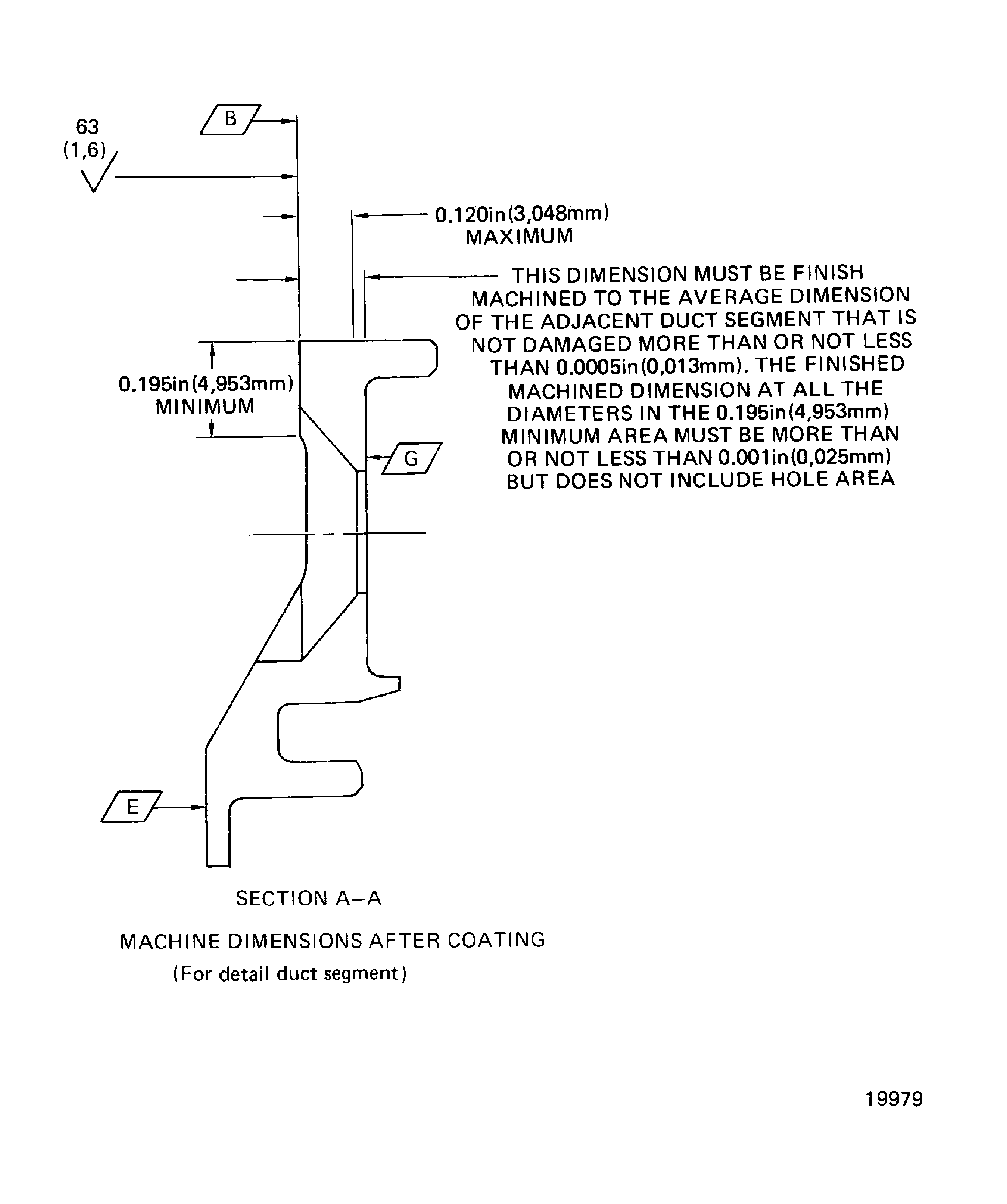 Stage 1 HPT duct support segment replacement repair areas