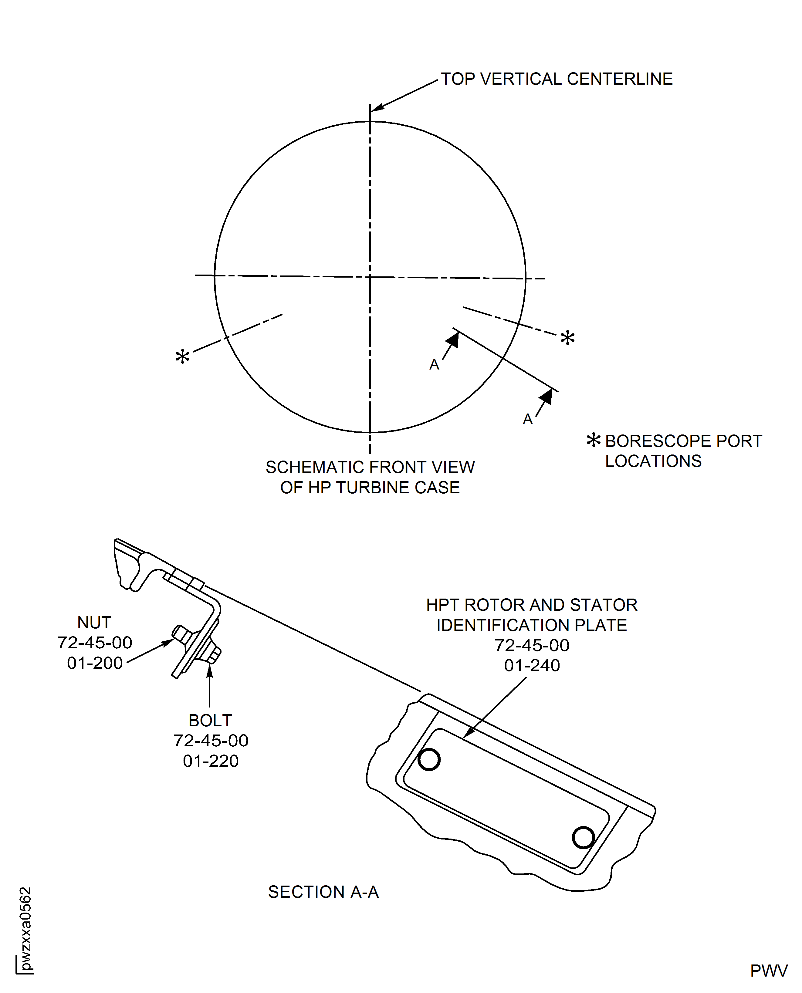 Remove HPT Rotor and Stator Identification Plate