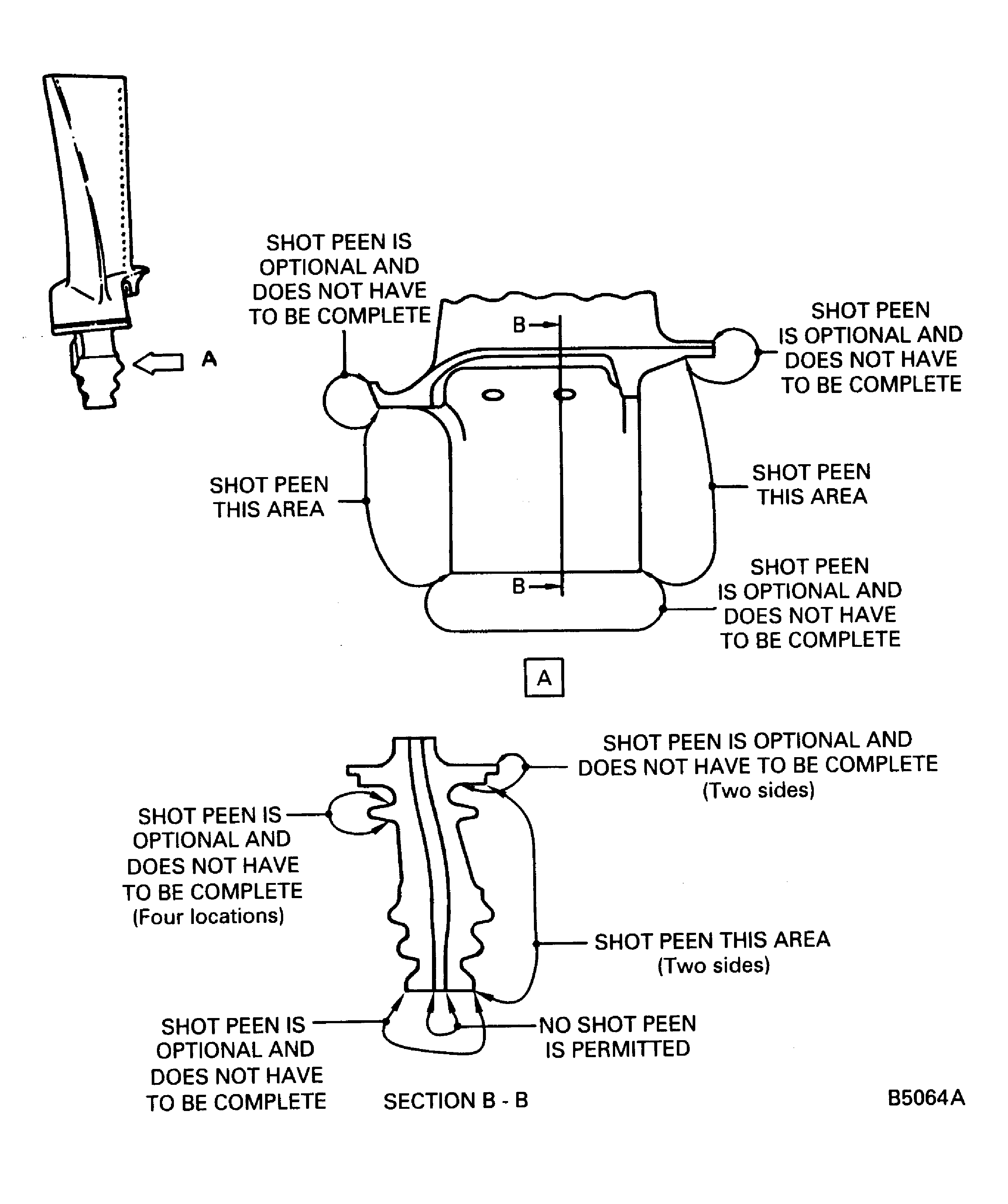Stage 2 HPT Blade Assembly Shot Peen Locations