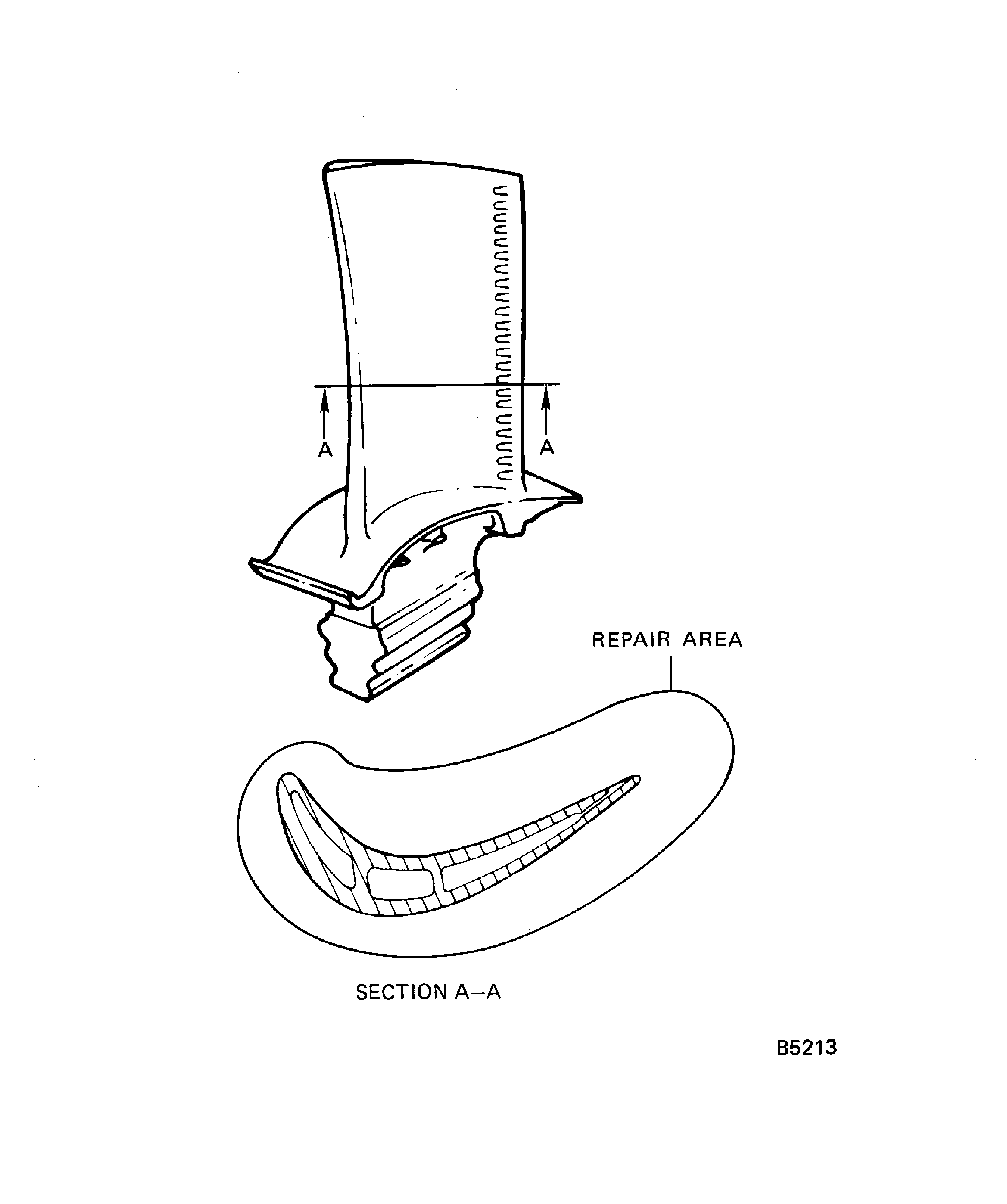 Stage 2 Blade Assembly Repair Area