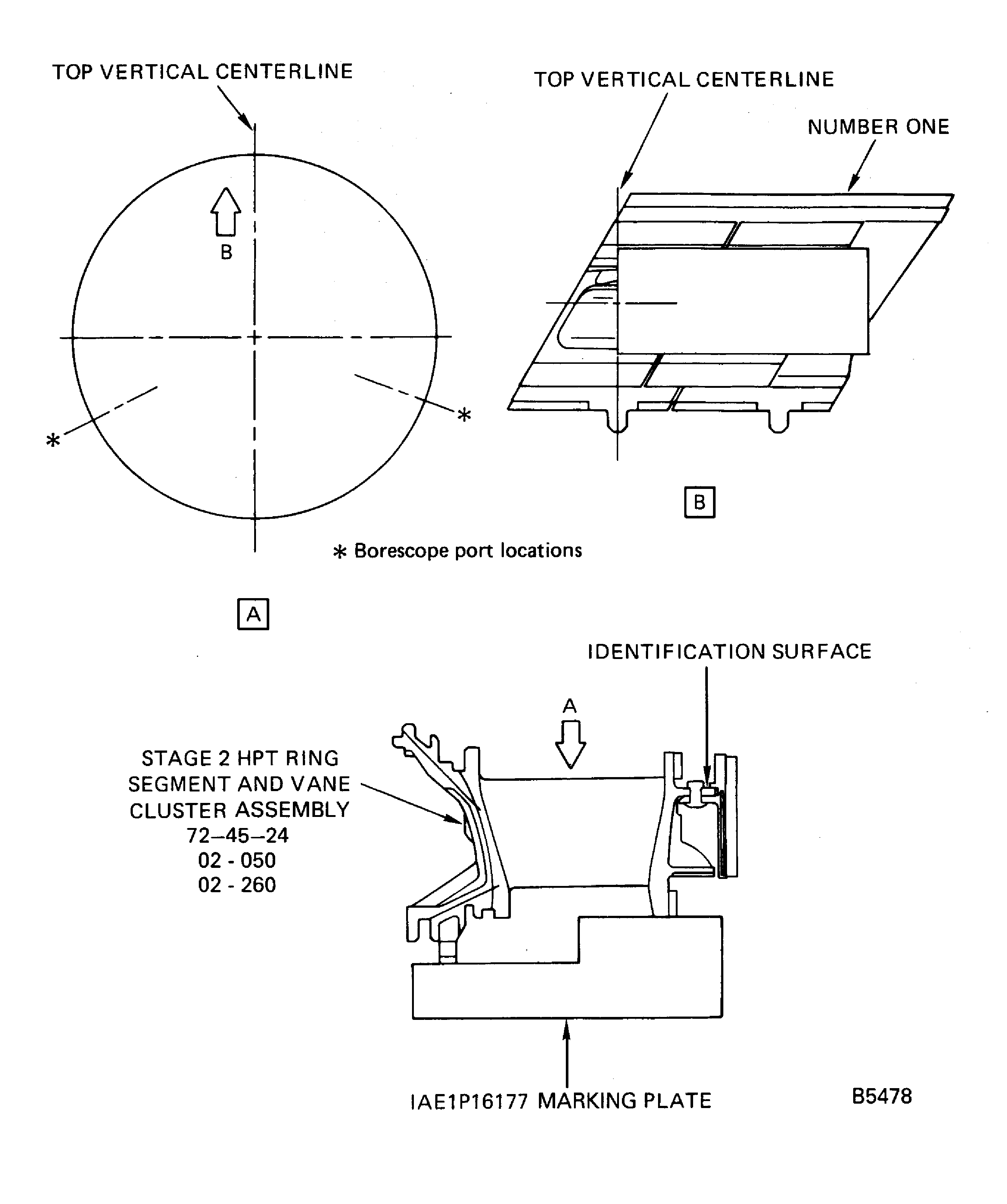 Stage 2 HPT Ring Segment and Vane Cluster Assembly Identification