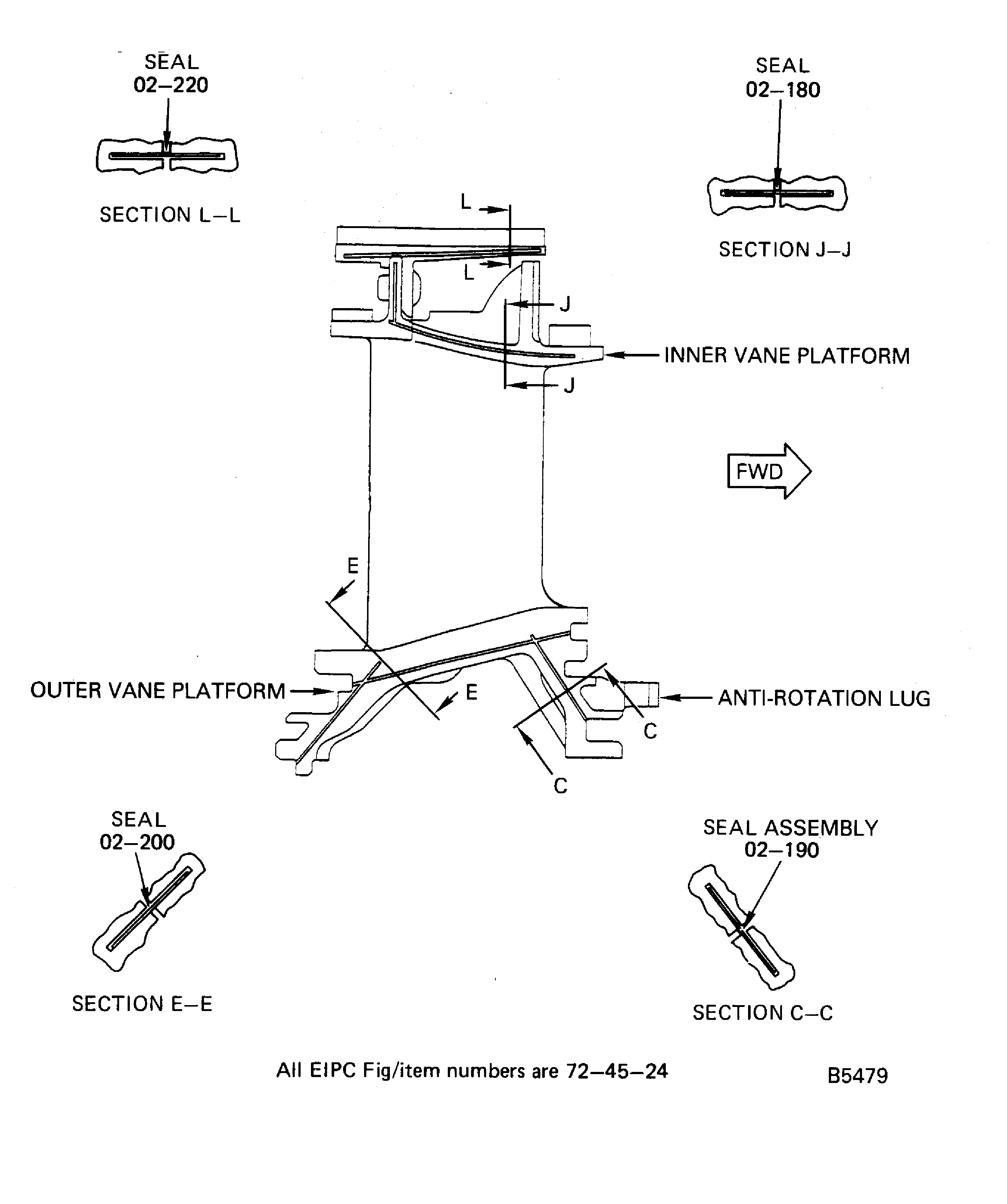 Install the Seals and Seal Assembly in the Ring Segment and Vane Cluster Assembly