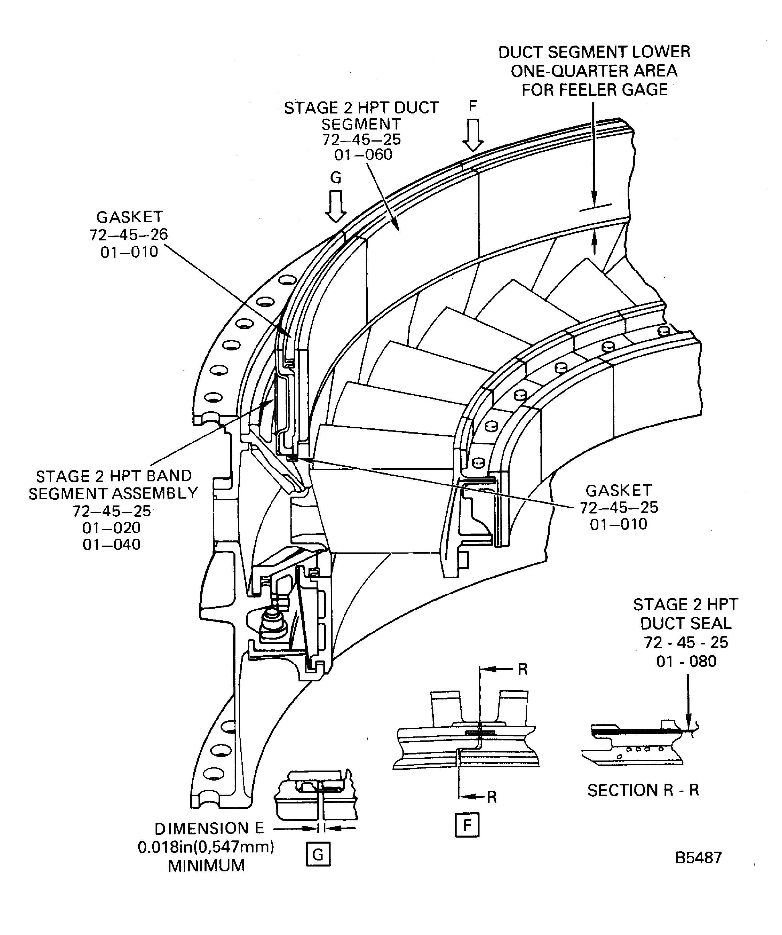 Install the Stage 2 HPT Duct Segments and the Stage 2 HPT Band Segment Assemblies