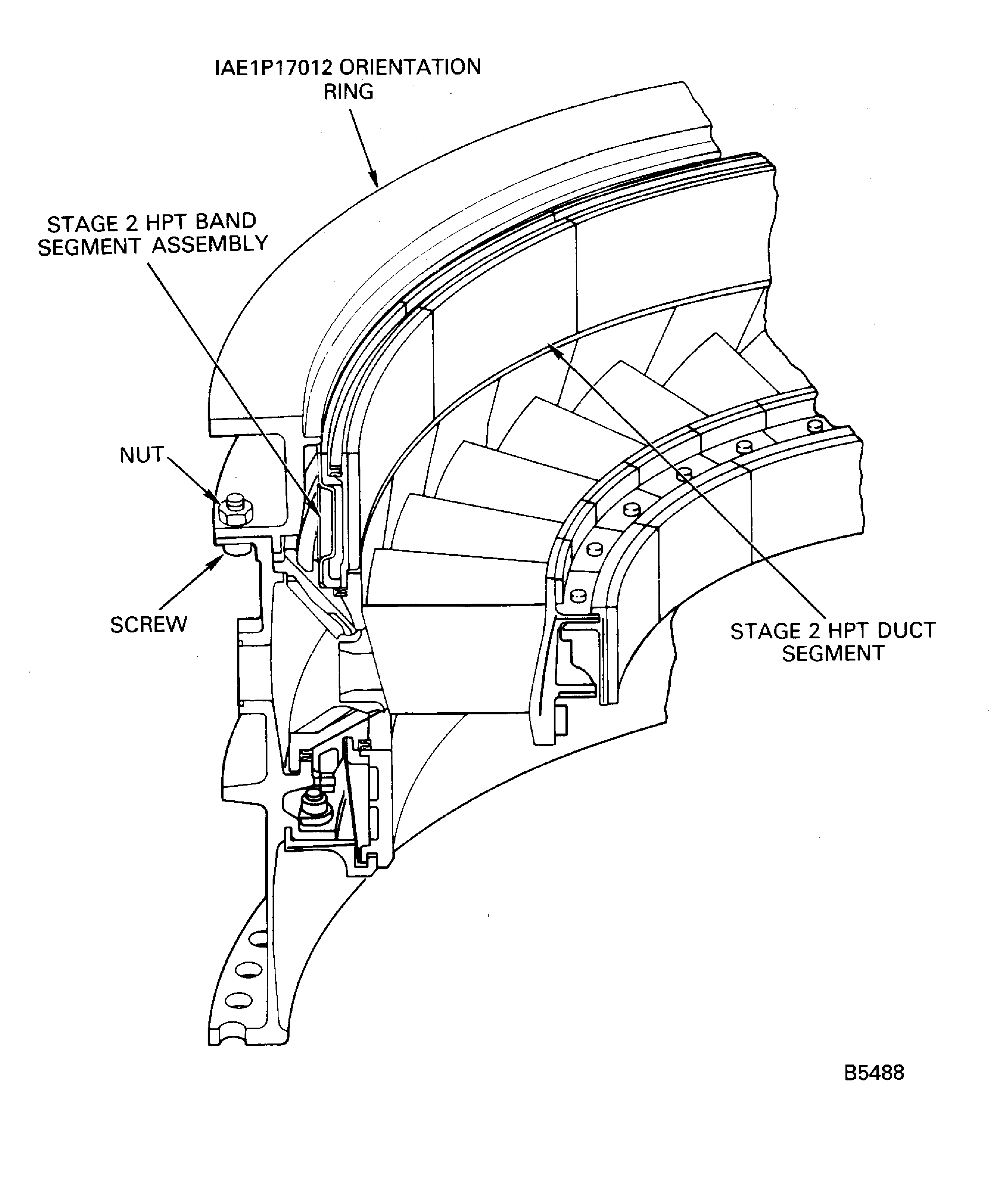 Stage 2 HPT Band Segment and Stage 2 HPT Duct Segments