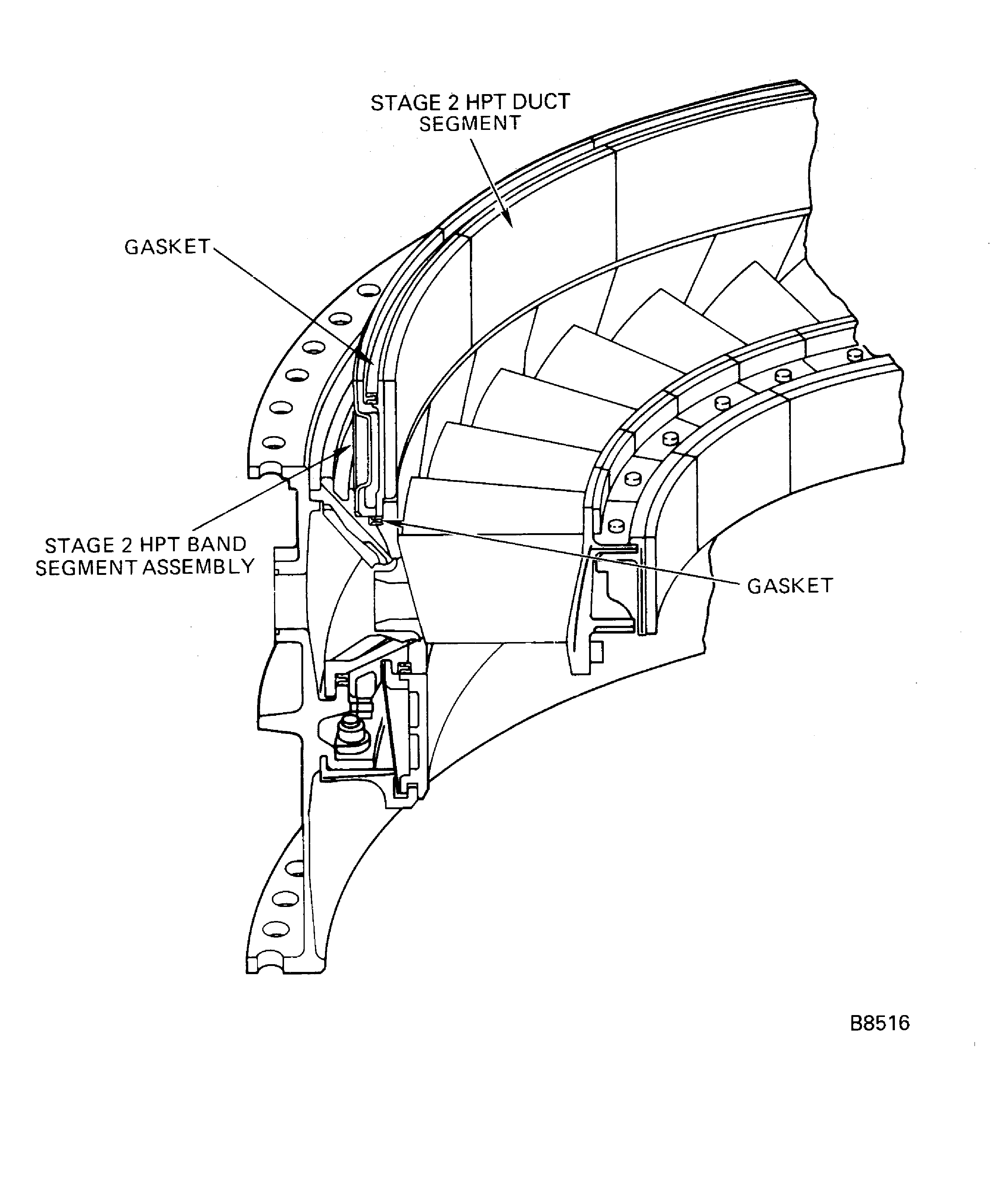 Remove the Stage 2 HPT Duct Segments and the Stage 2 HPT Band Segment Assemblies