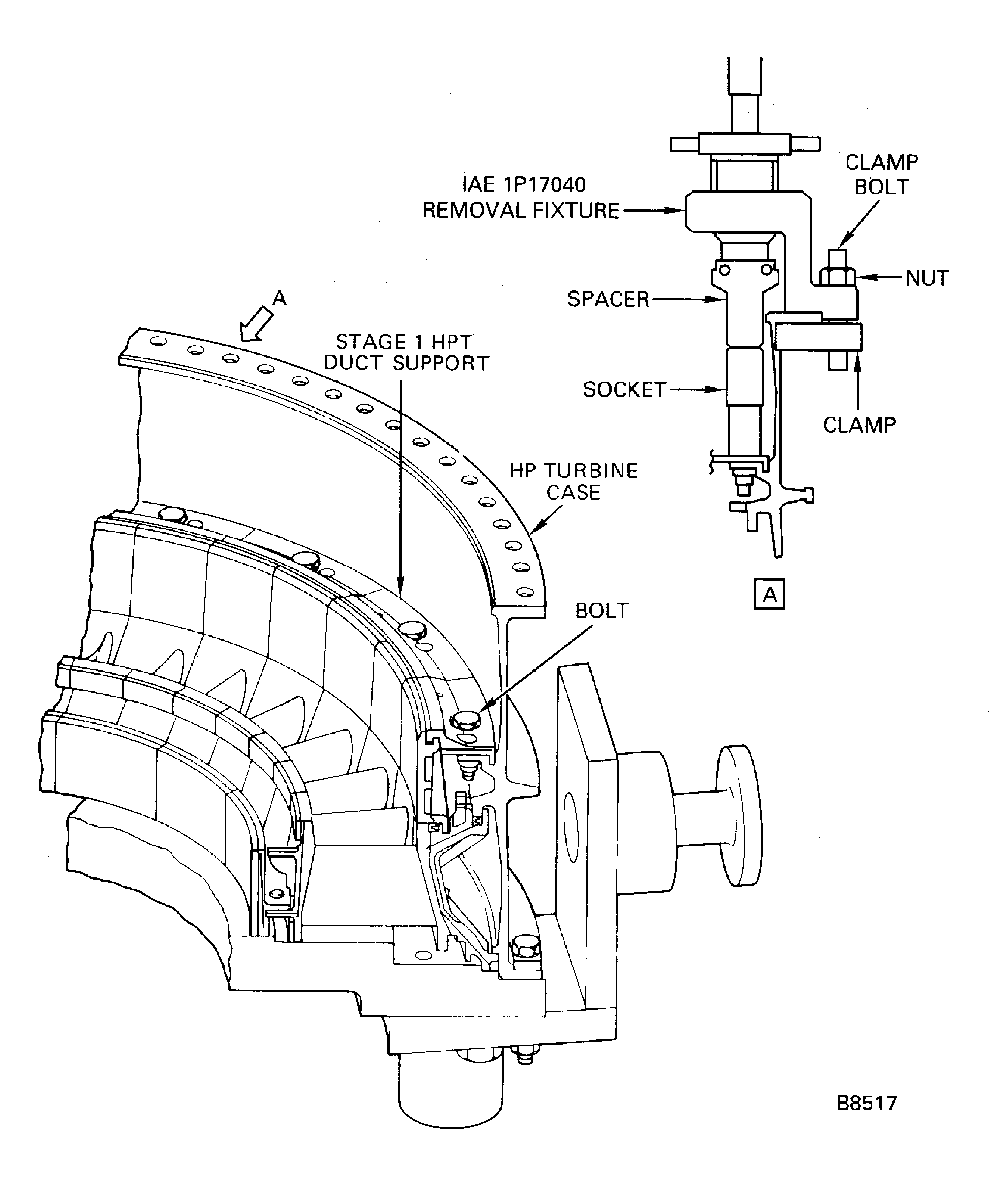 Remove the Stage 1 HPT Duct Supports and Seals