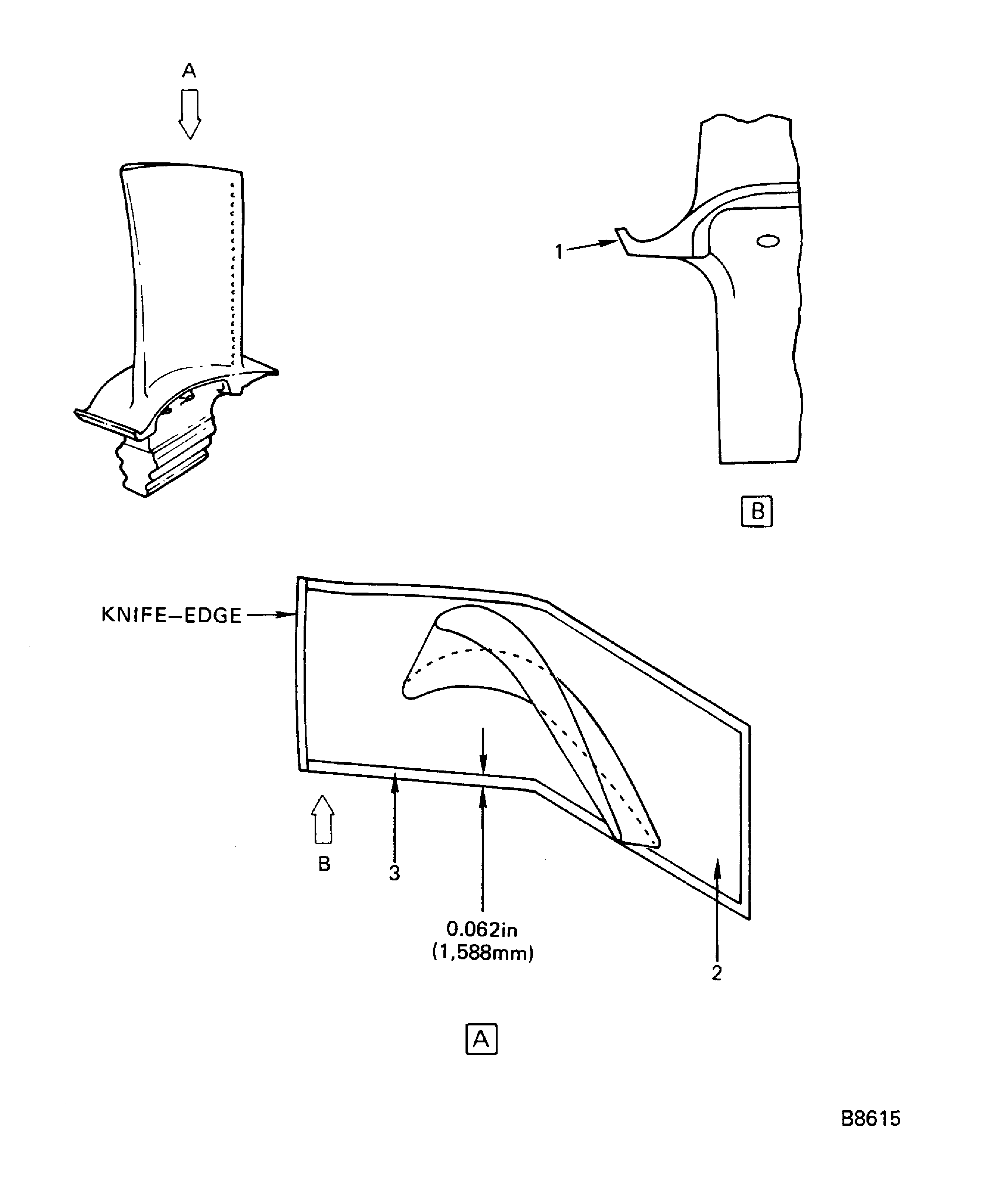 Stage 2 HPT Blade Assembly Platform Inspection Locations