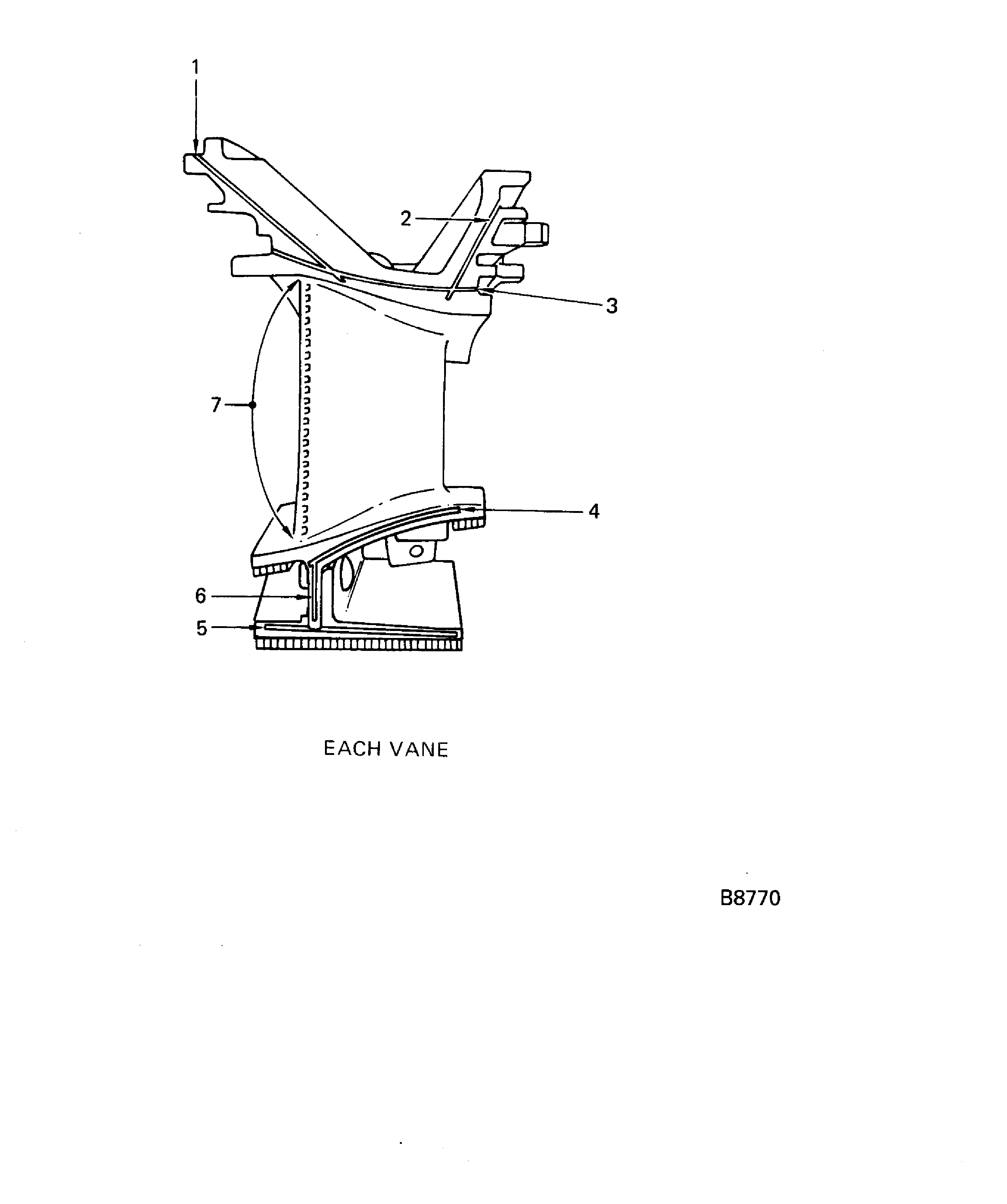 Stage 2 HPT Ring Segment and Vane Cluster Trailing Edge and Feather Seal Inspection Locations