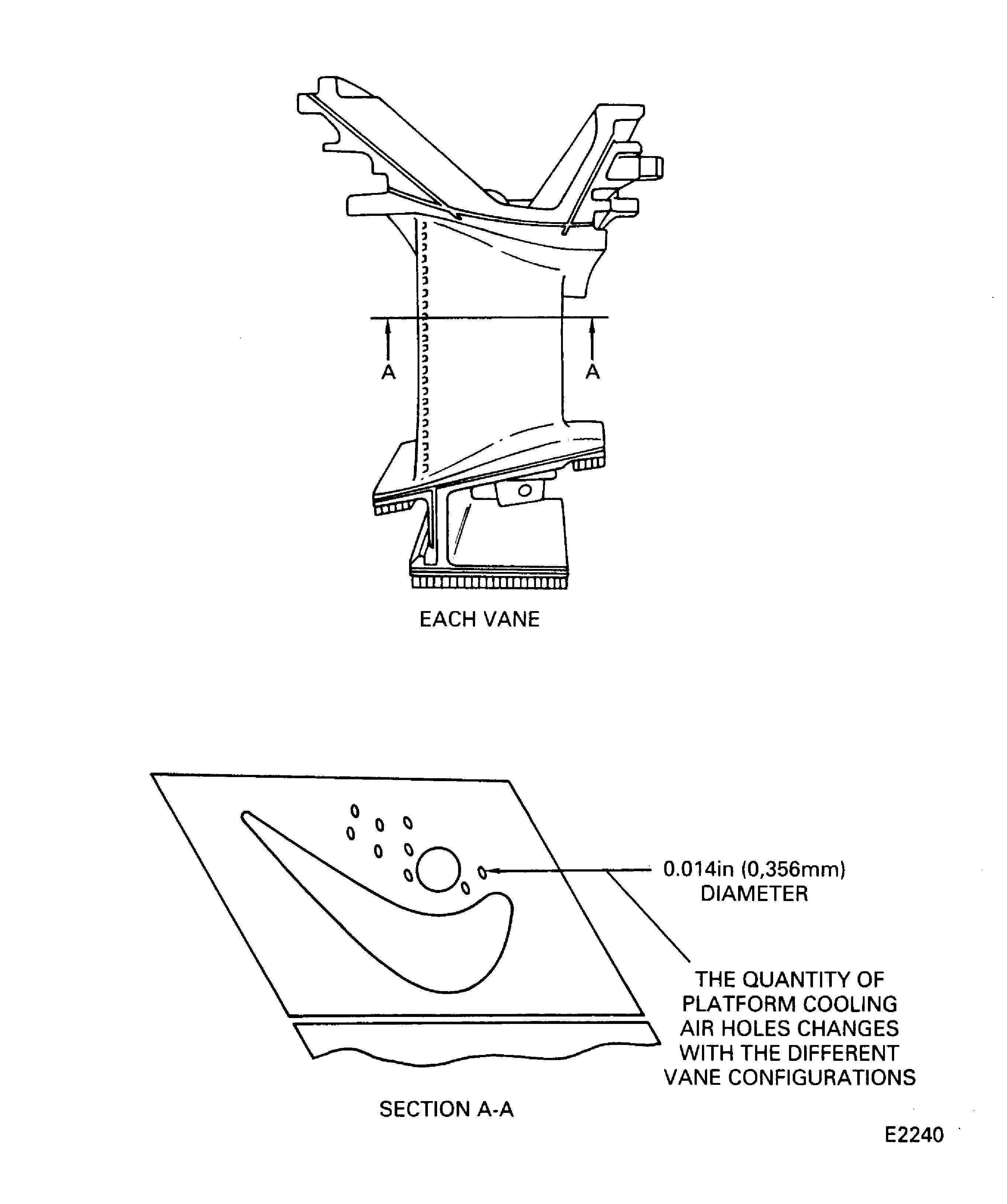 Repair Details and Dimensions