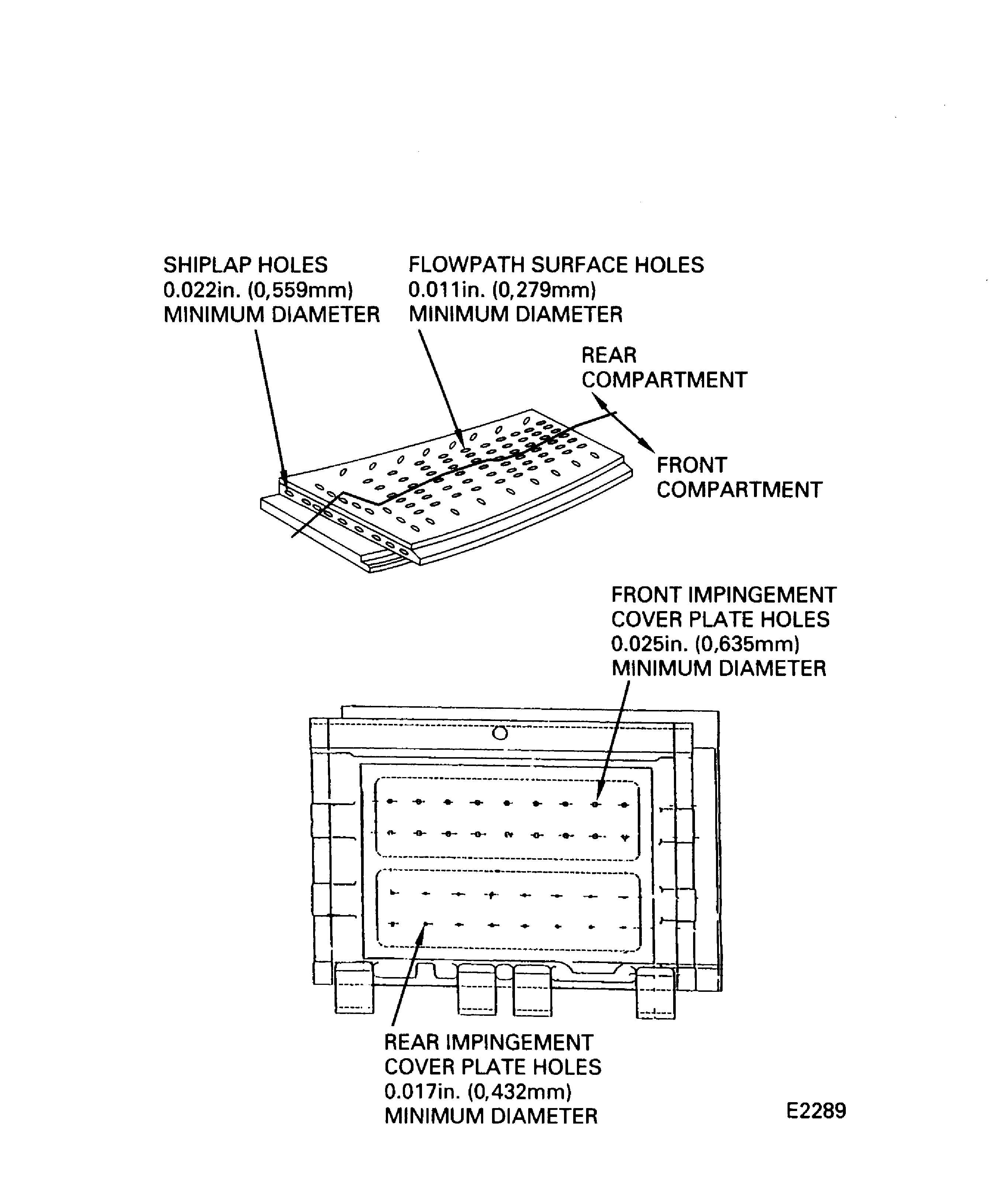 Repair Details and Dimensions