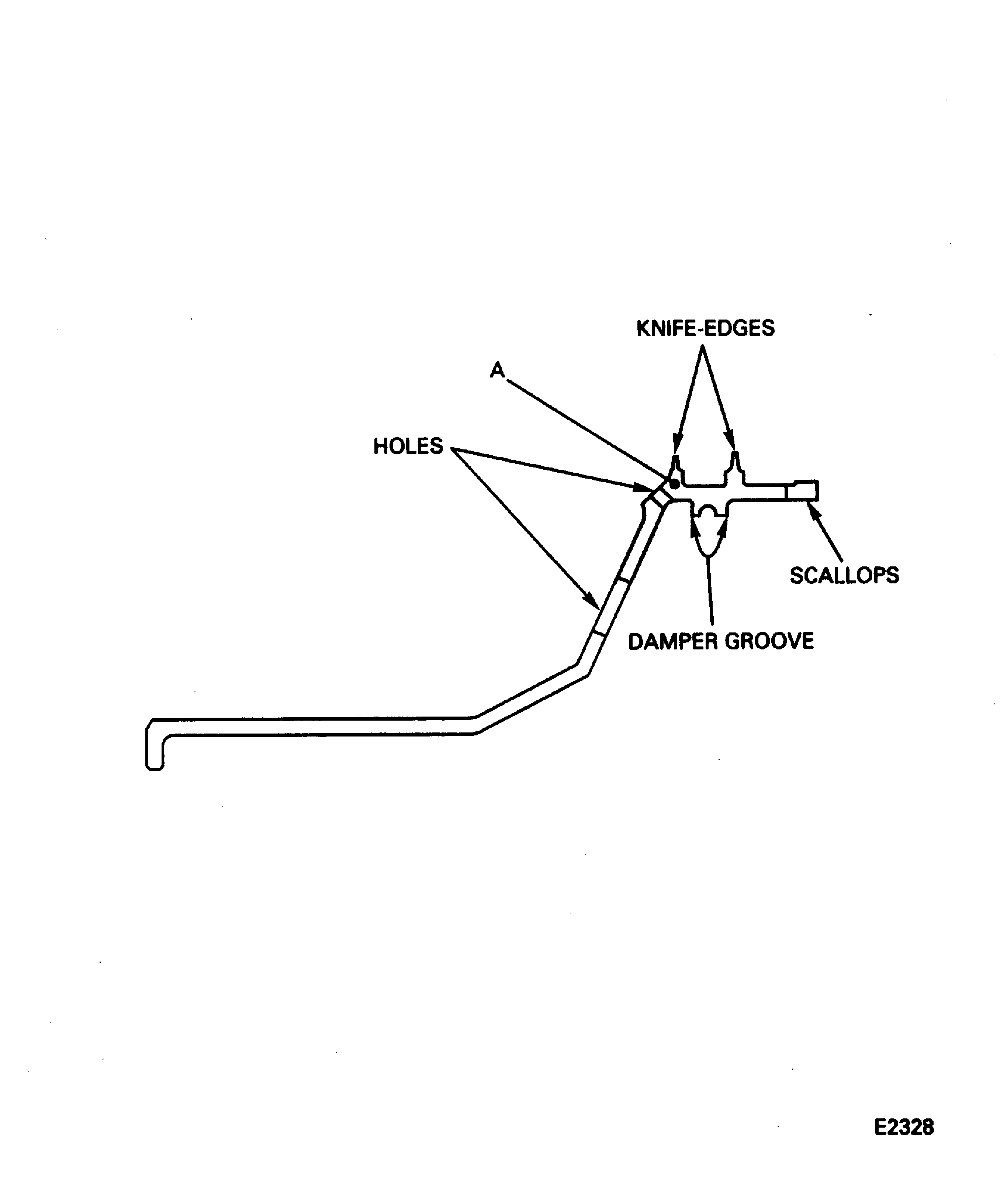 Stage 1 HPT Air Seal Important FPI Inspection Locations