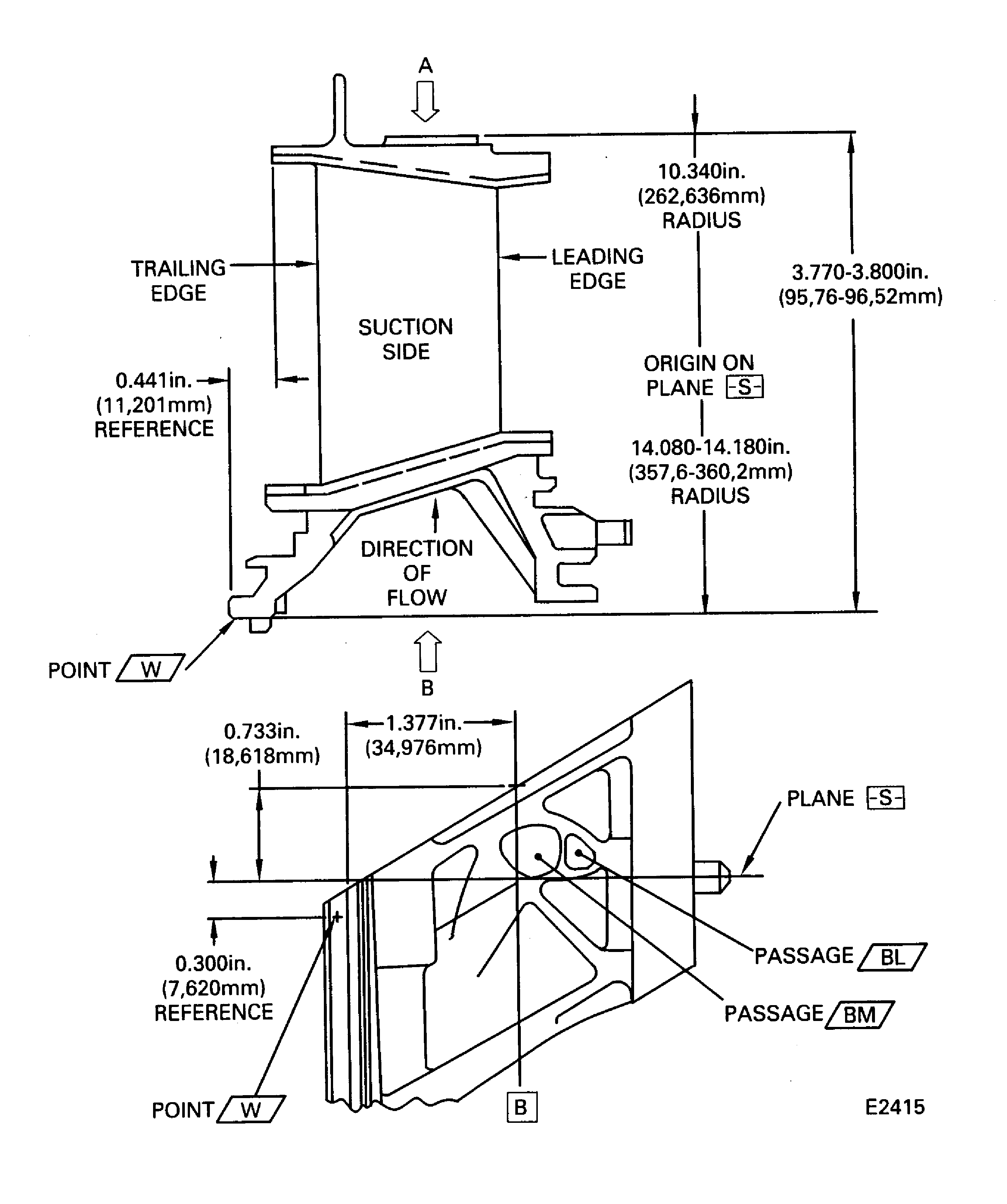 Stage 2 HPT vane cover replacement