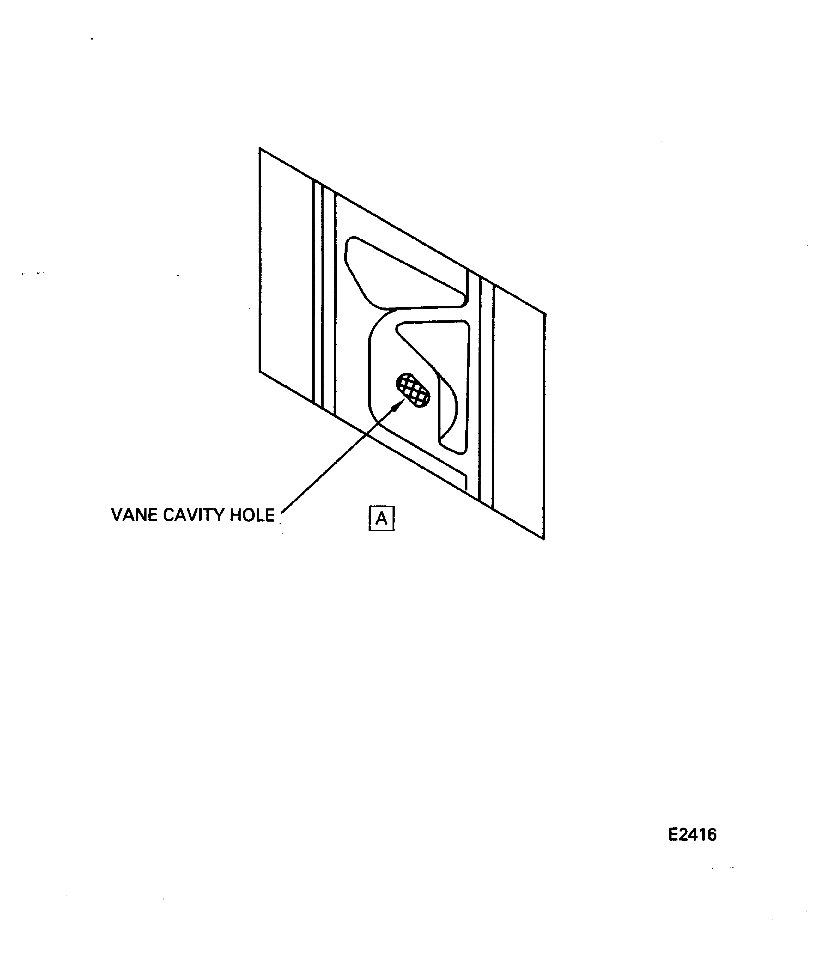 Stage 2 HPT vane cover replacement