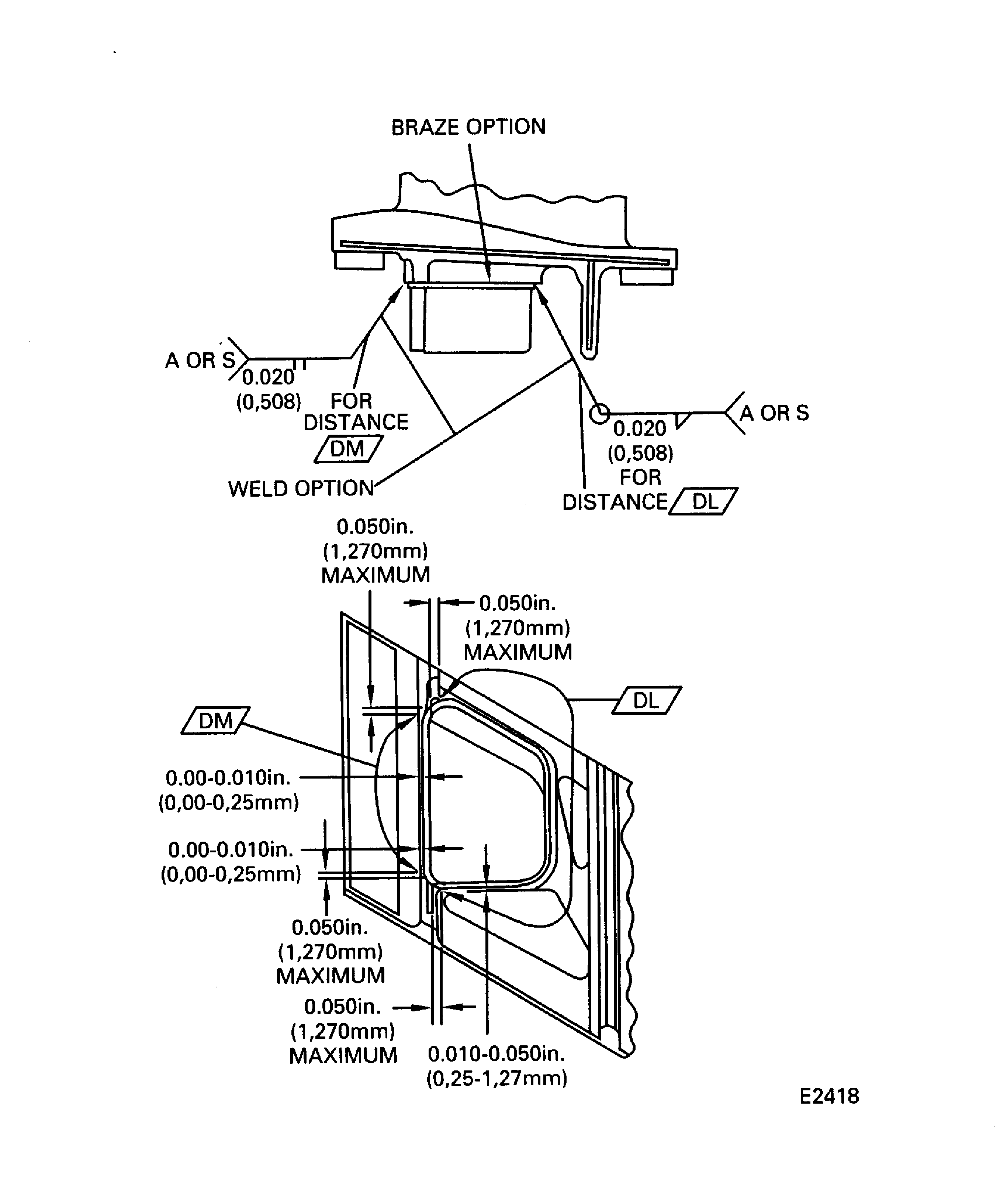 Weld or braze the replacement stage 2 HPT vane cover (PN 2A2706)