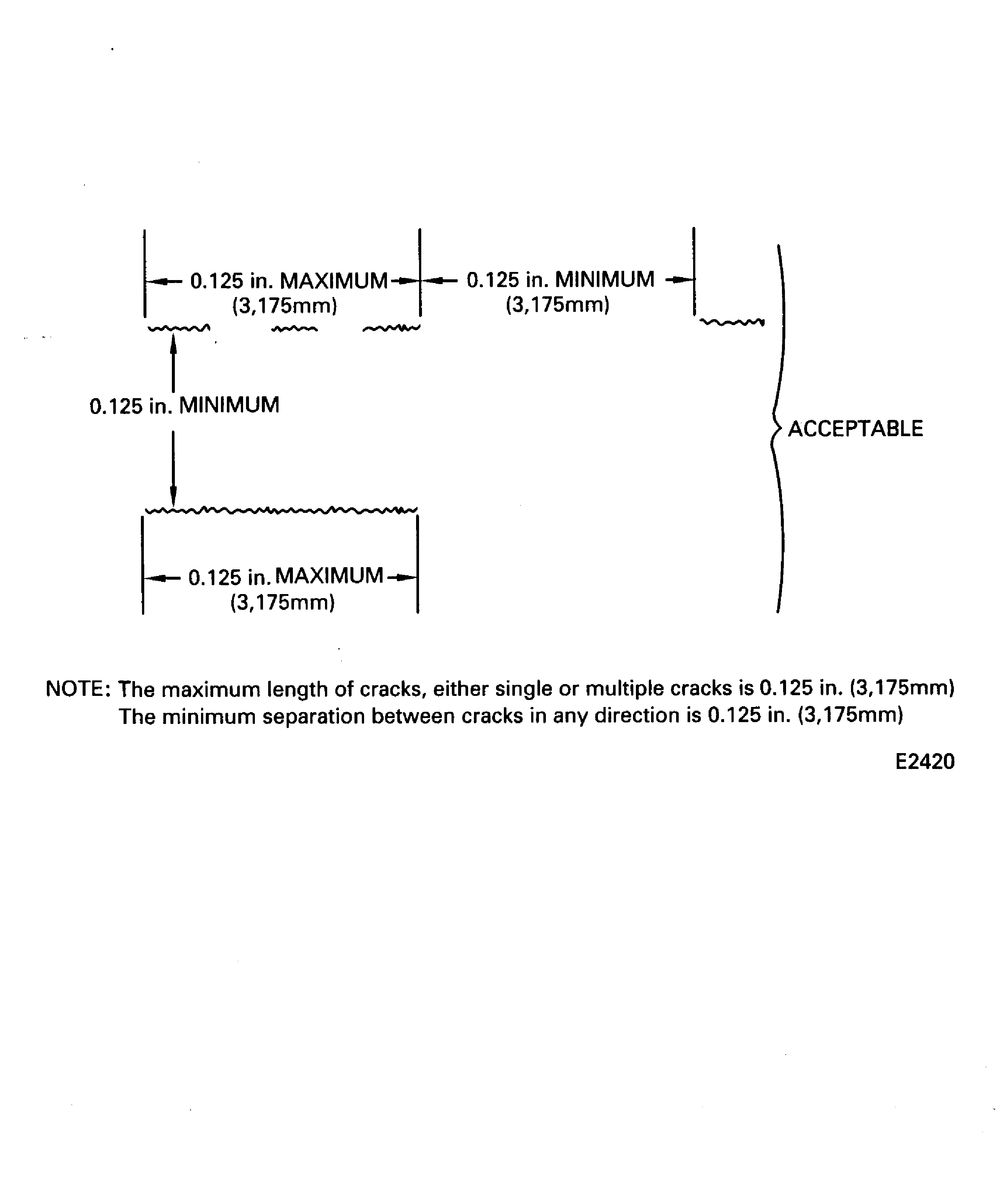 Weld and braze joints crack limits