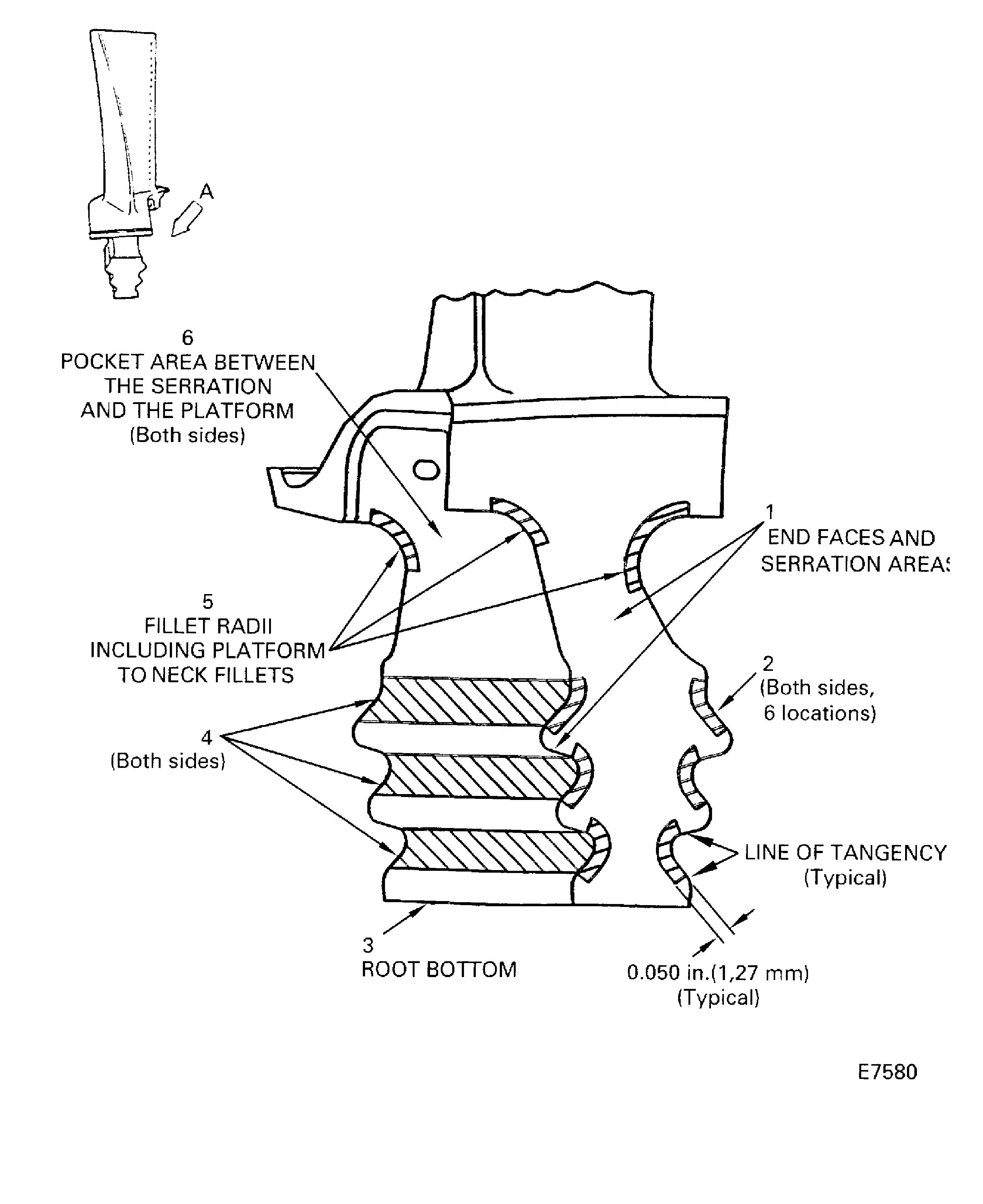 Repair Details and Dimensions