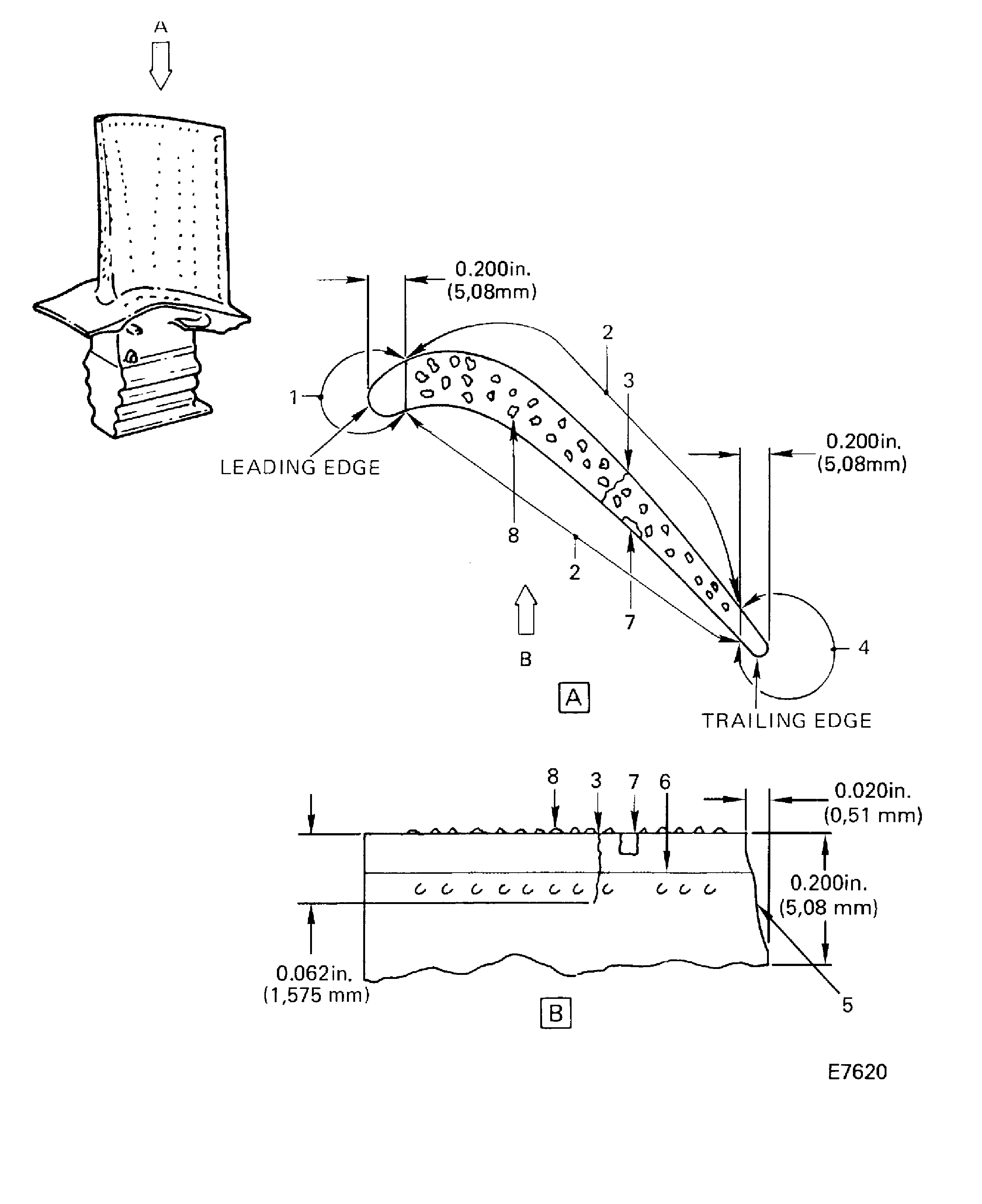 Stage 1 HPT Blade Abrasive Tip Inspection Locations