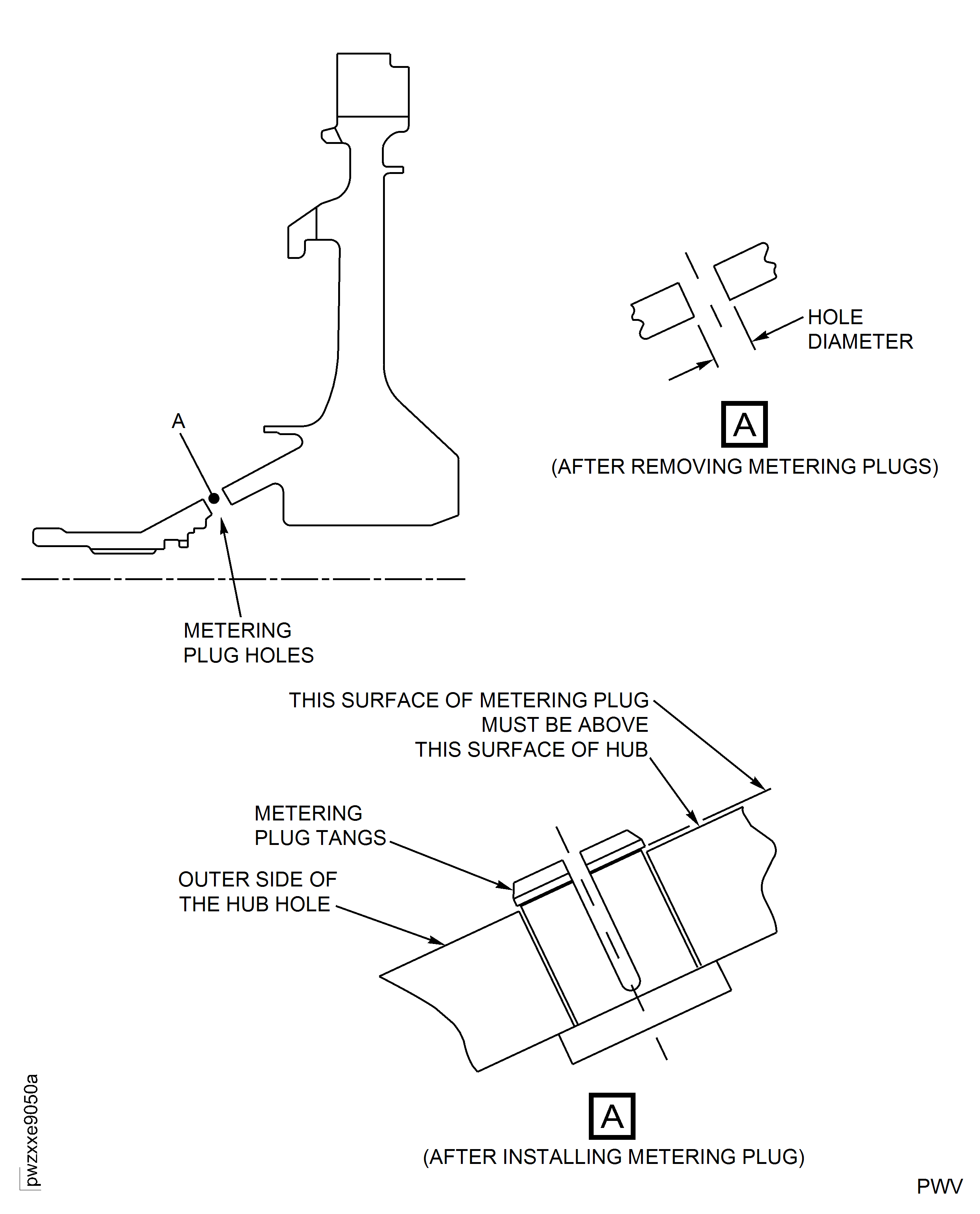 Repair Details and Dimensions (PN 2A3182, 2A2201)