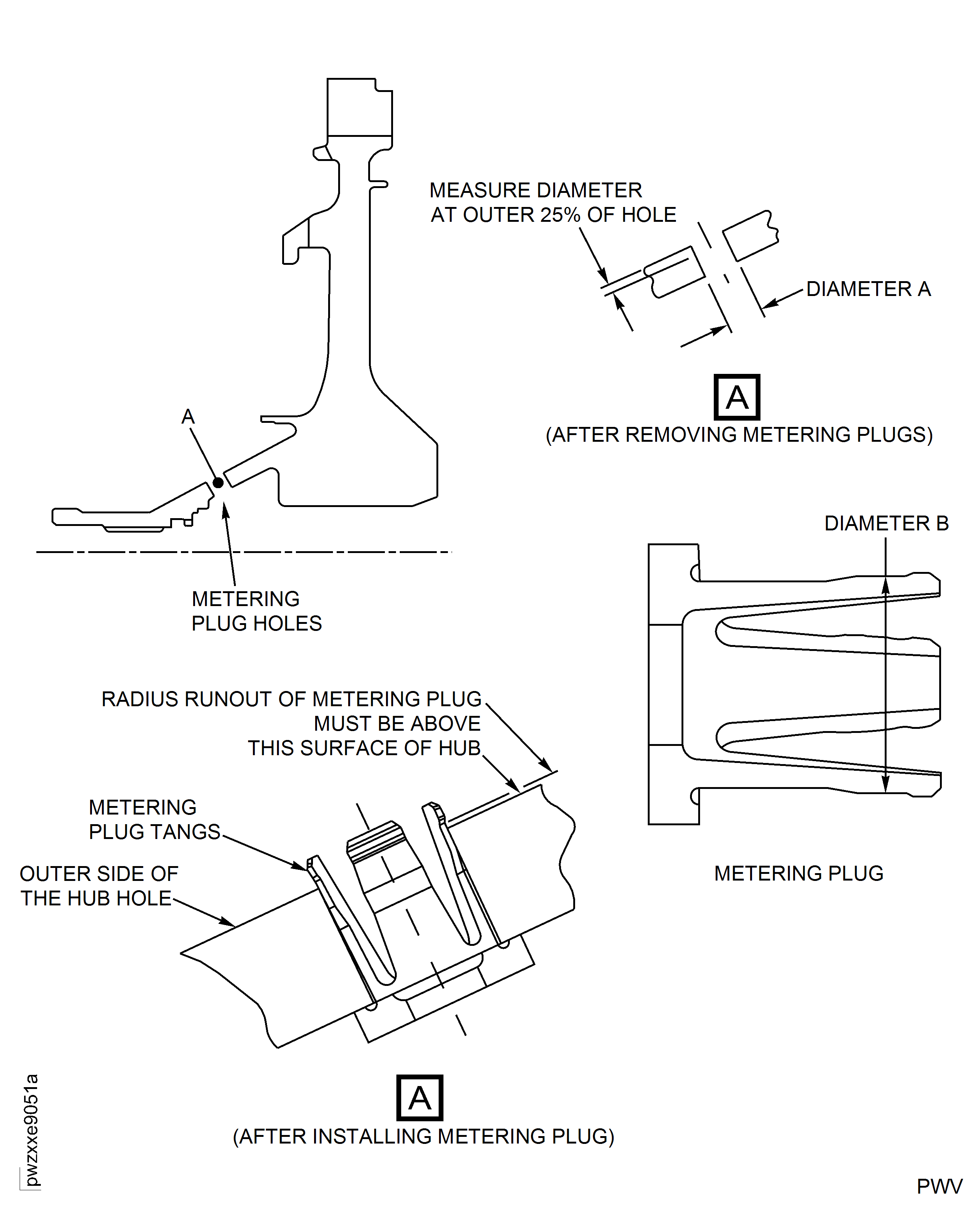 Repair Details and Dimensions (PN 2A3847, 2A5001, 2A2801)