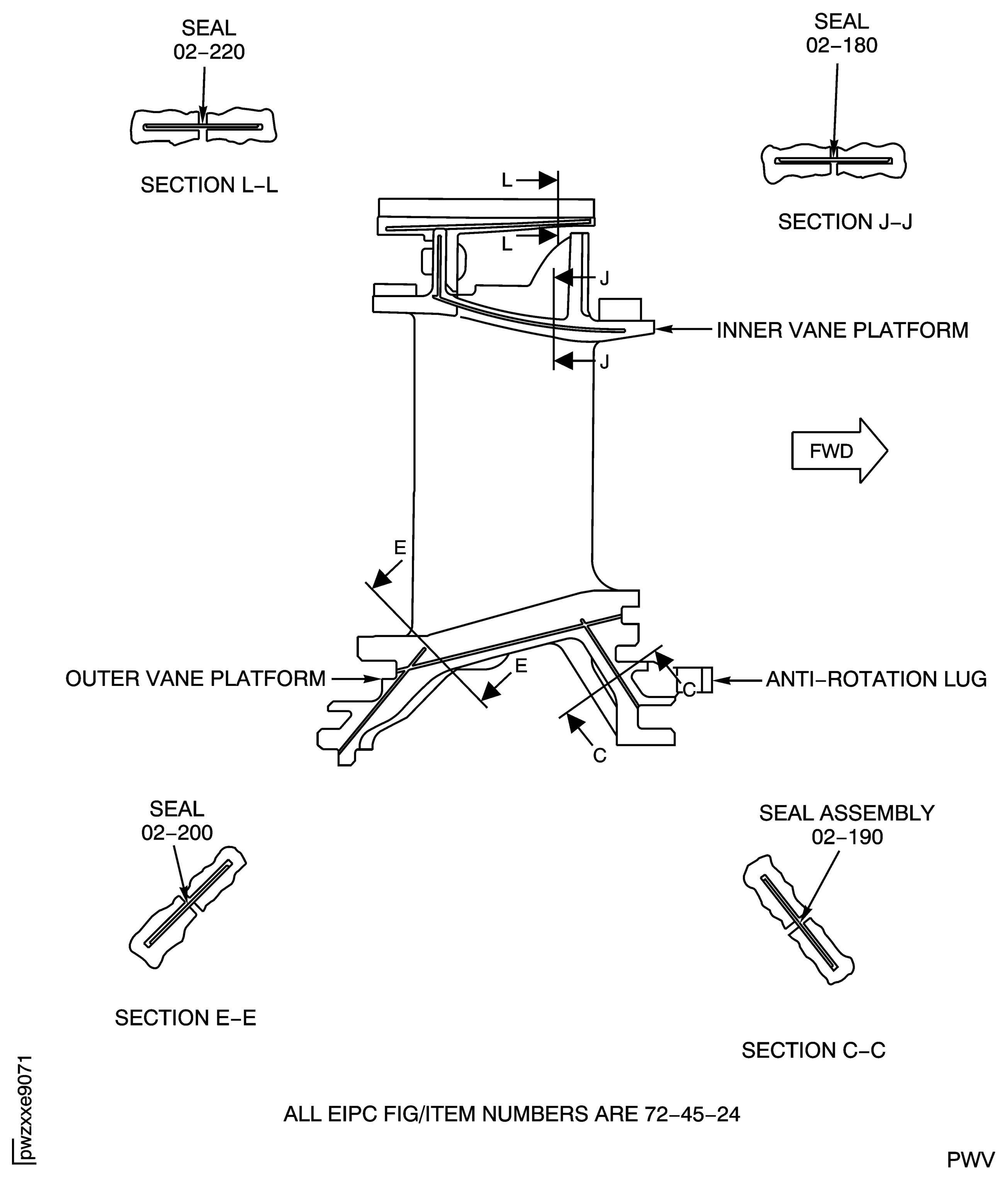 Install the Seals and Seal Assembly in the Ring Segment and Vane Cluster Assembly