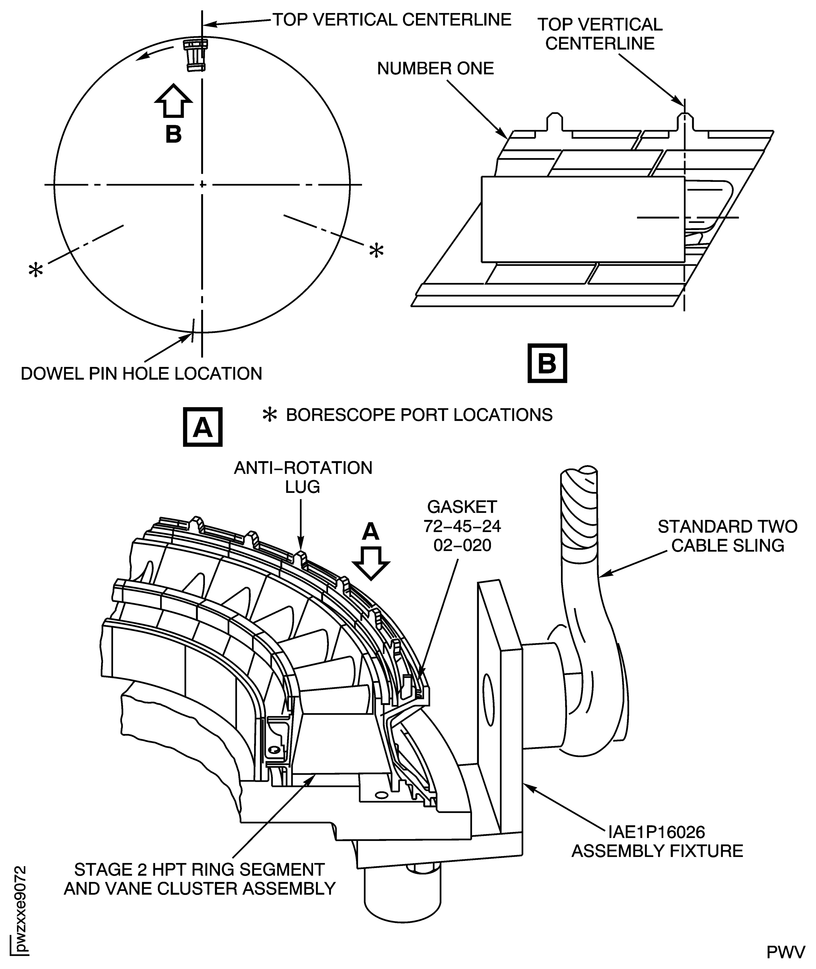 Stage 2 HPT Ring Segment and Vane Cluster Assemblies in the Fixture