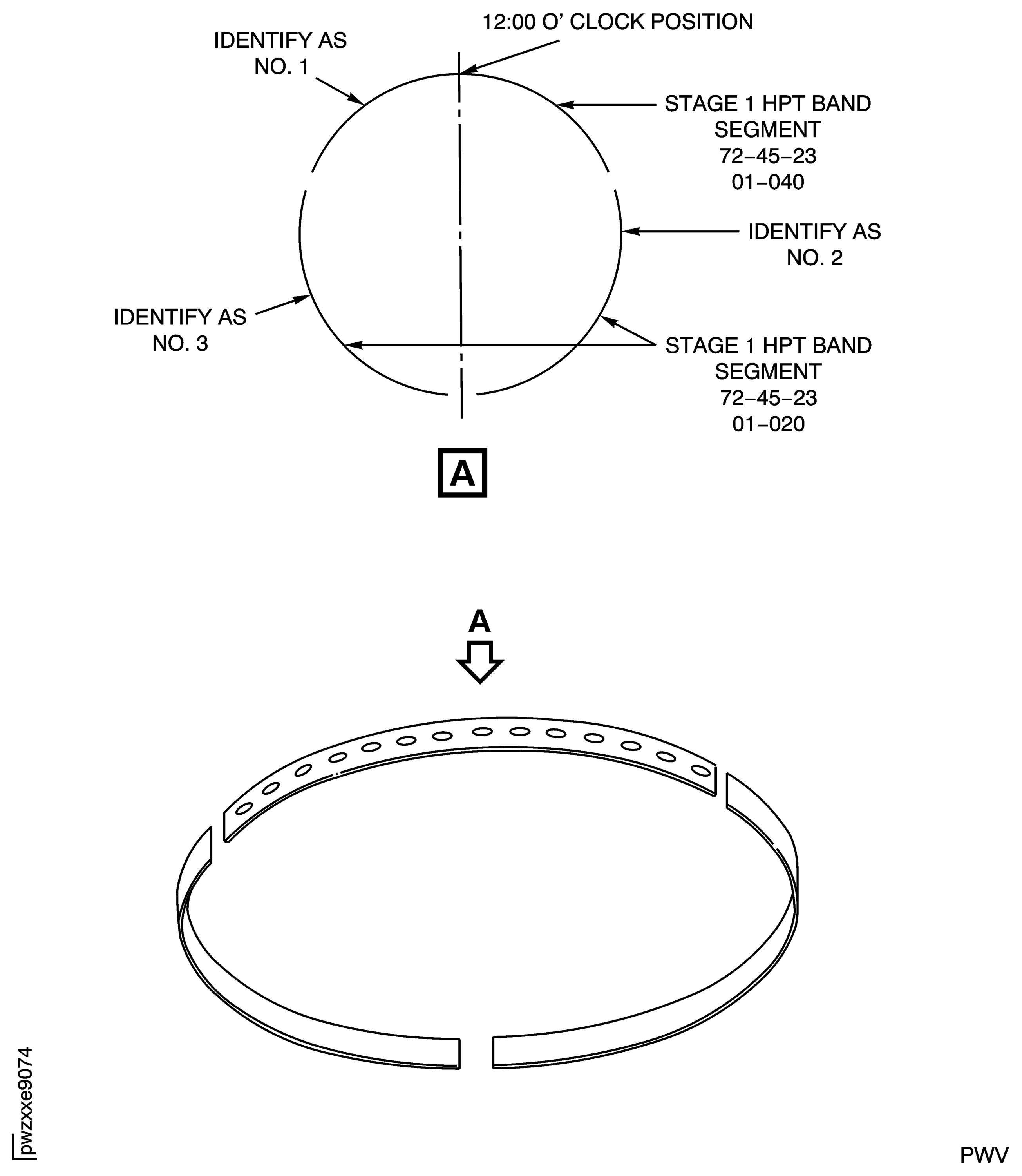 Stage 1 HPT Band Segments Identification