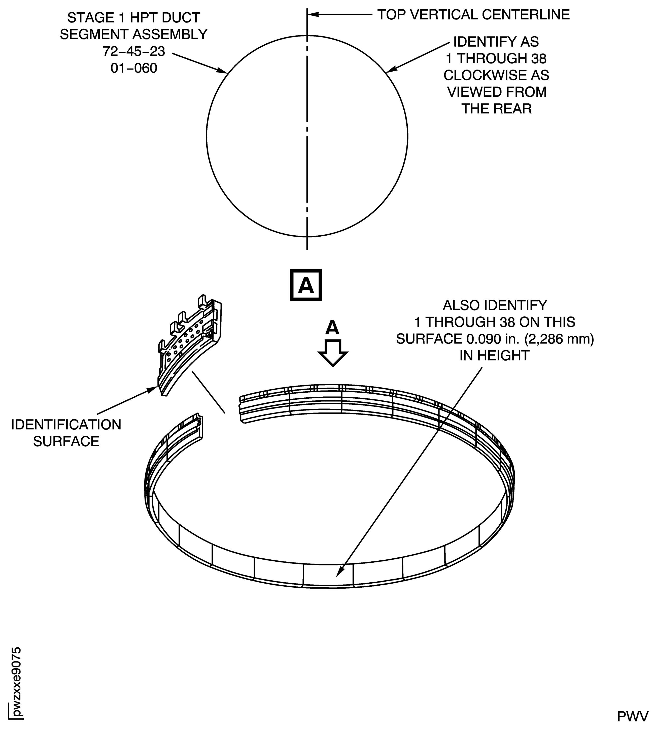 Stage 1 HPT Duct Segment Assemblies Identification