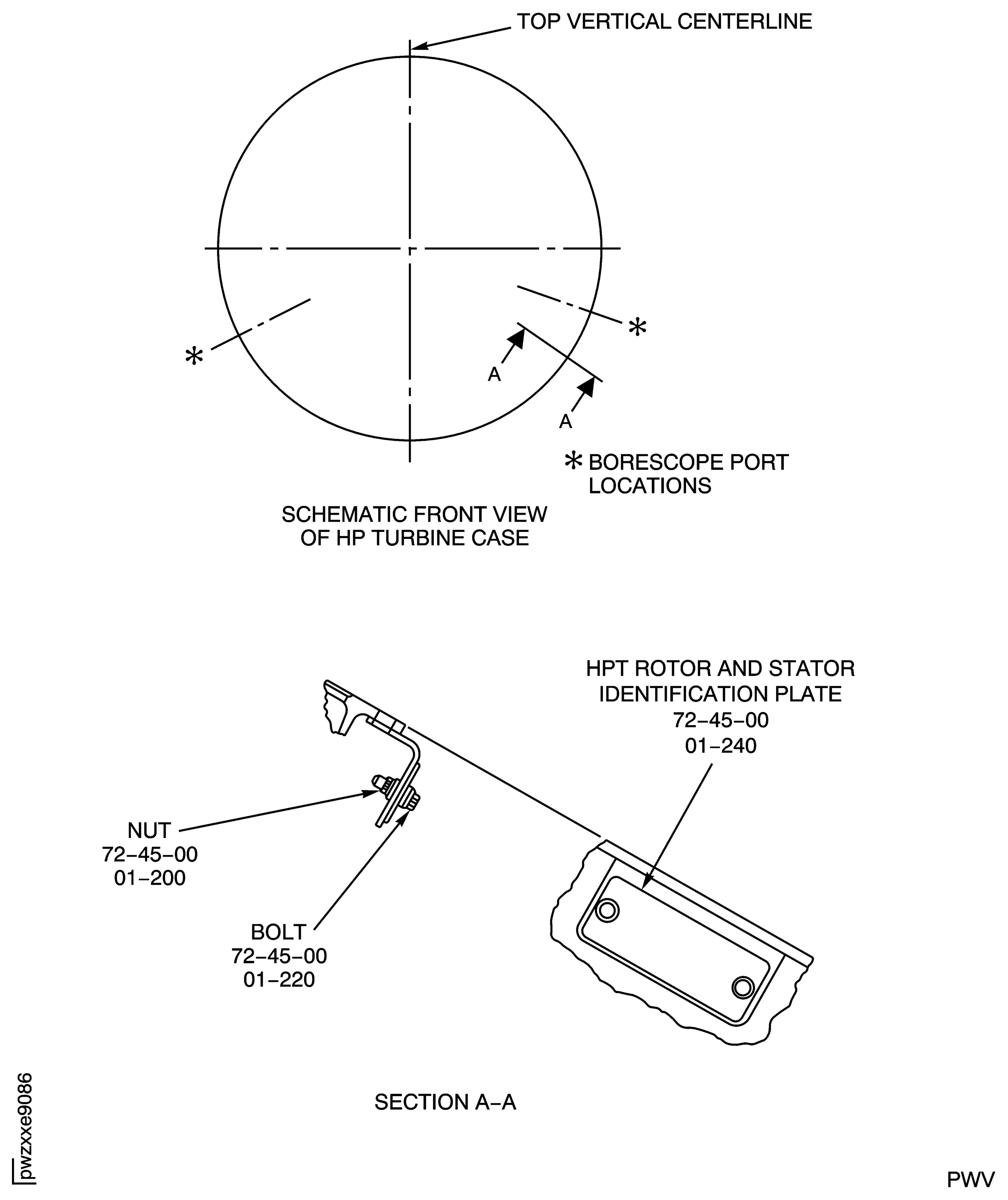 HPT Rotor and Stator Identification Plate Installation