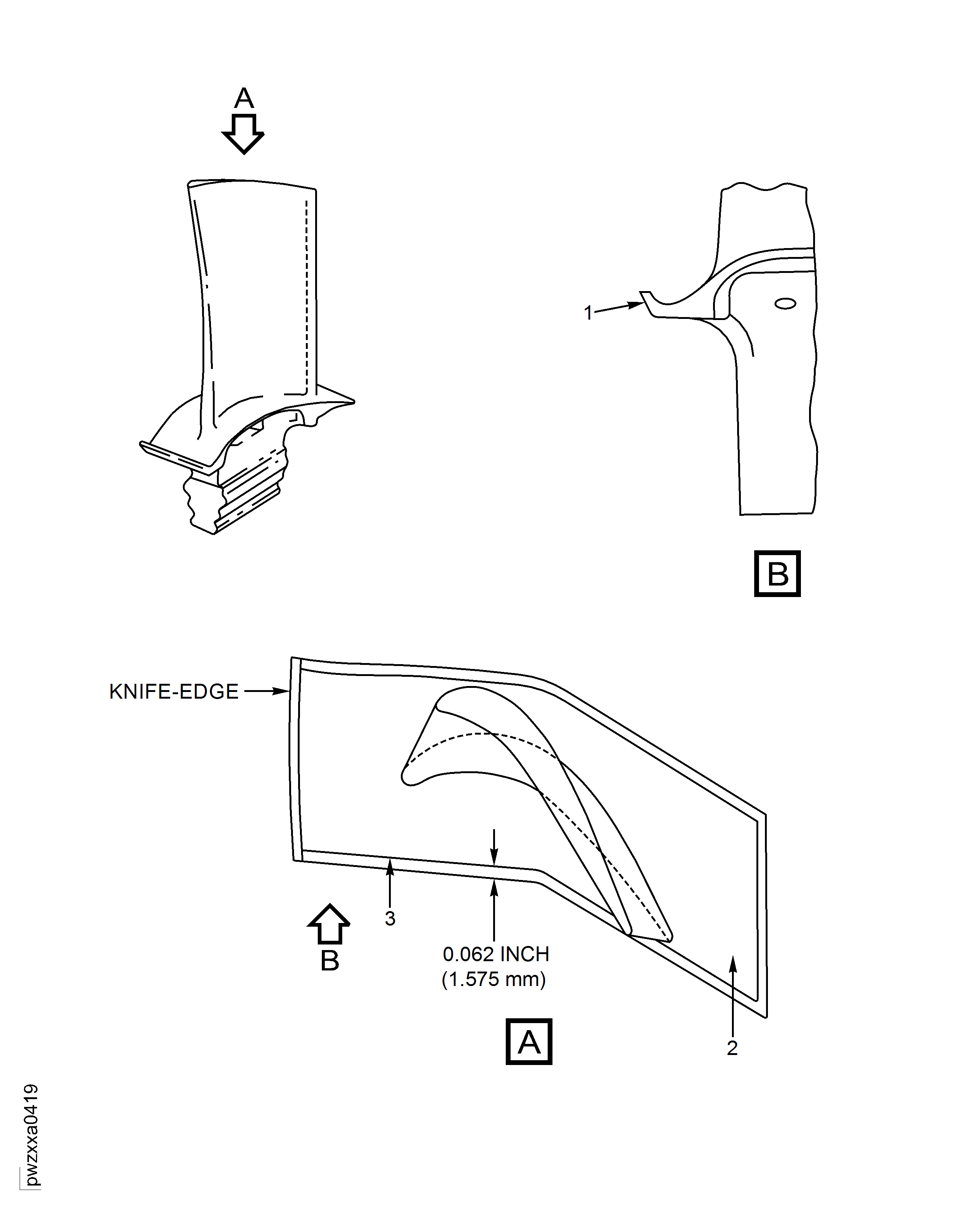 Stage 2 HPT Blade Assembly Platform Inspection Locations