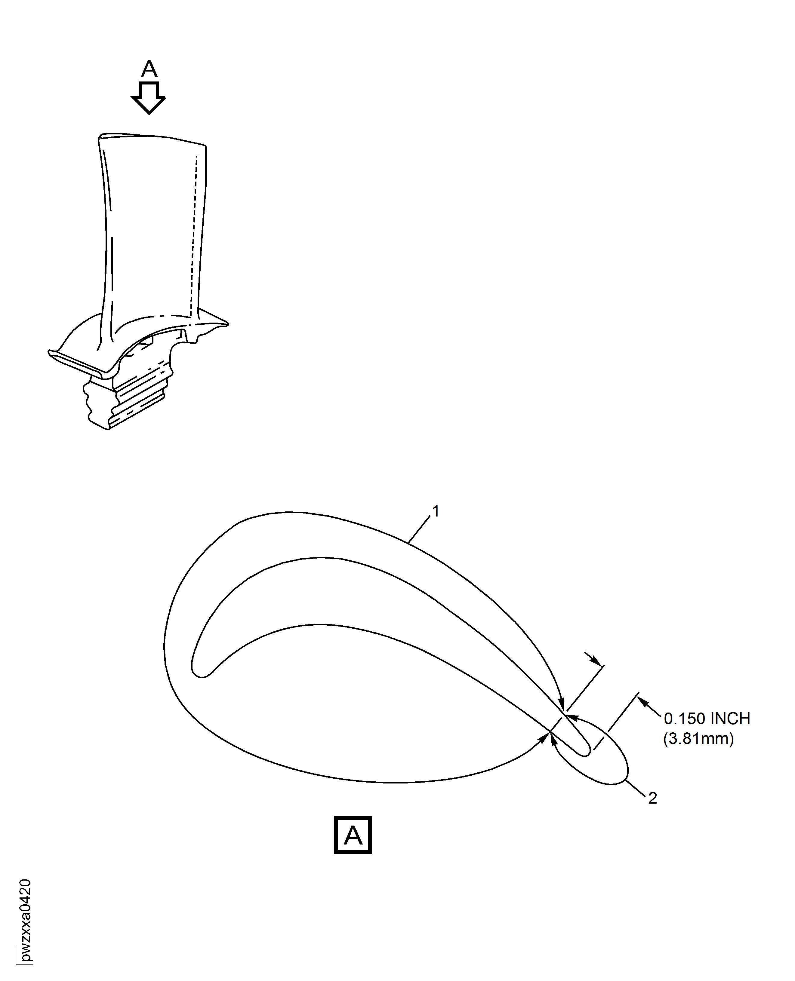Stage 2 HPT Blade Assembly Airfoil Inspection Locations