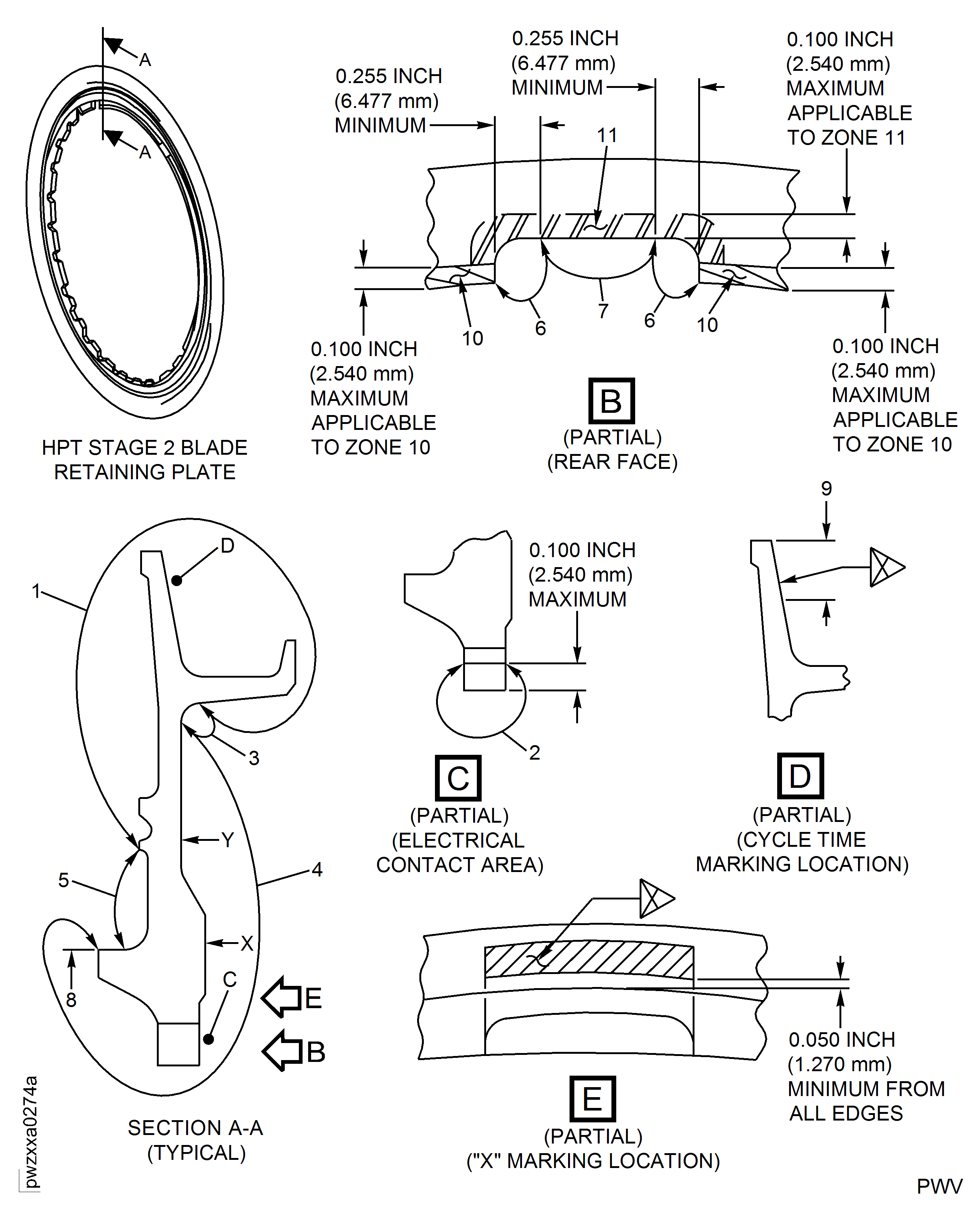Stage 2 HPT Blade Retaining Plate Inspection Locations