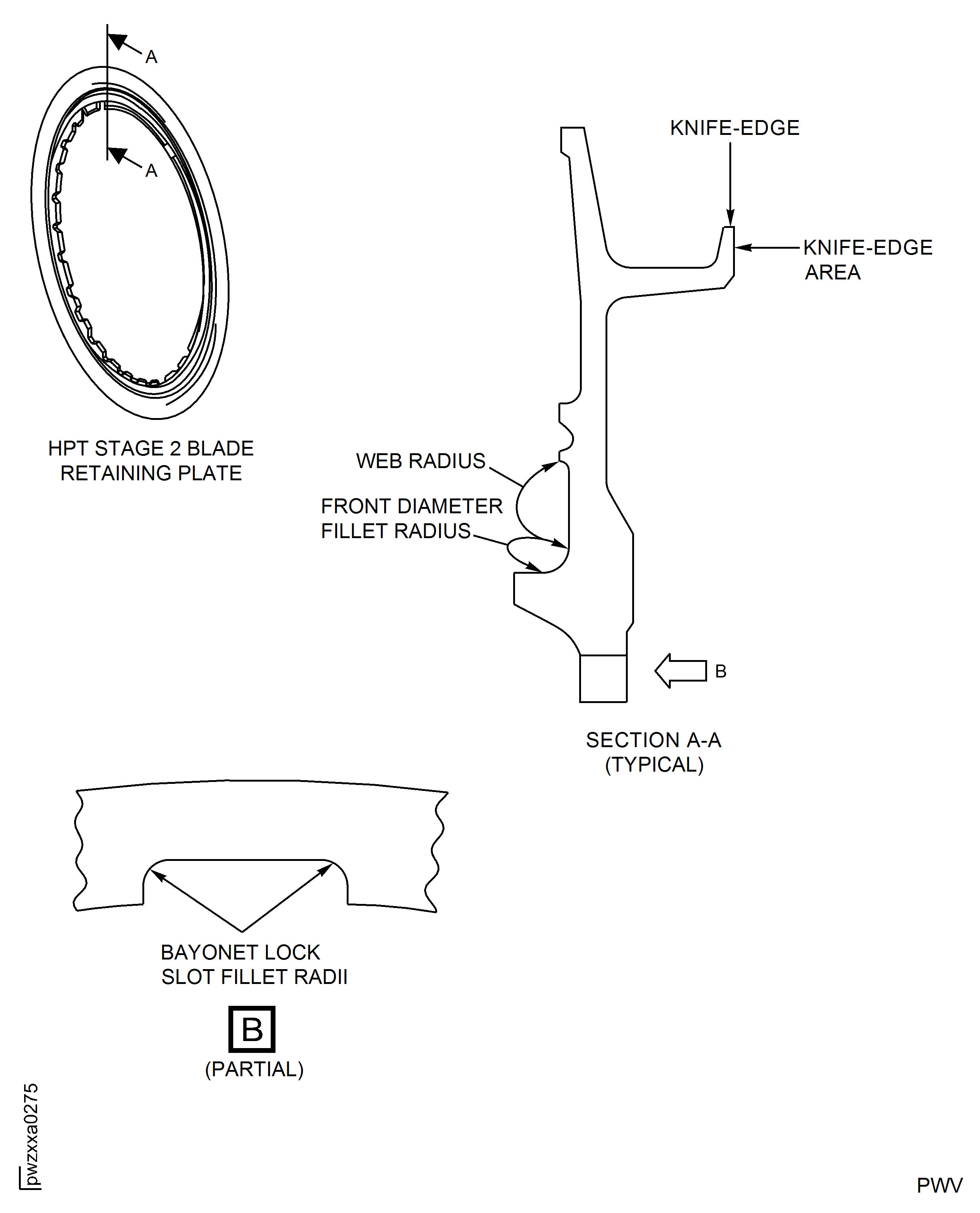 Stage 2 HPT Blade Retaining Plate, Important FPI Inspection Locations