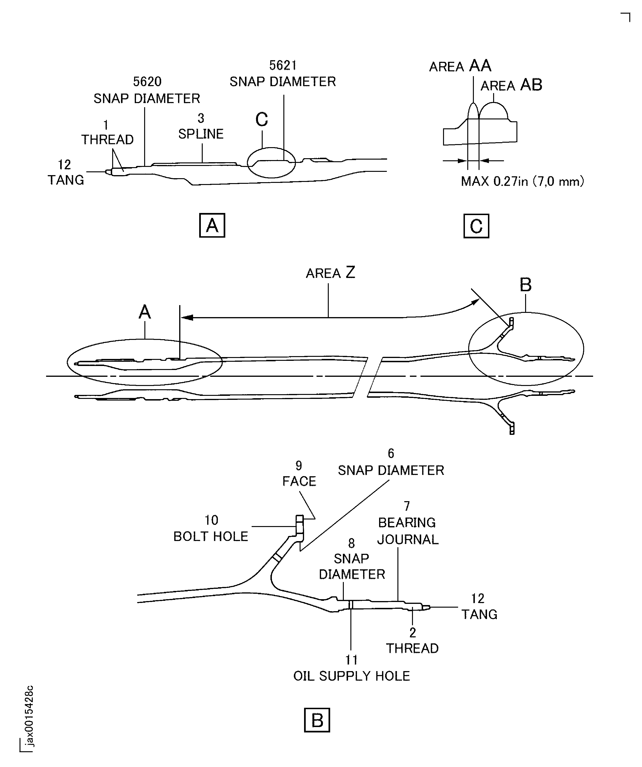 Locations on the LP Turbine Shaft