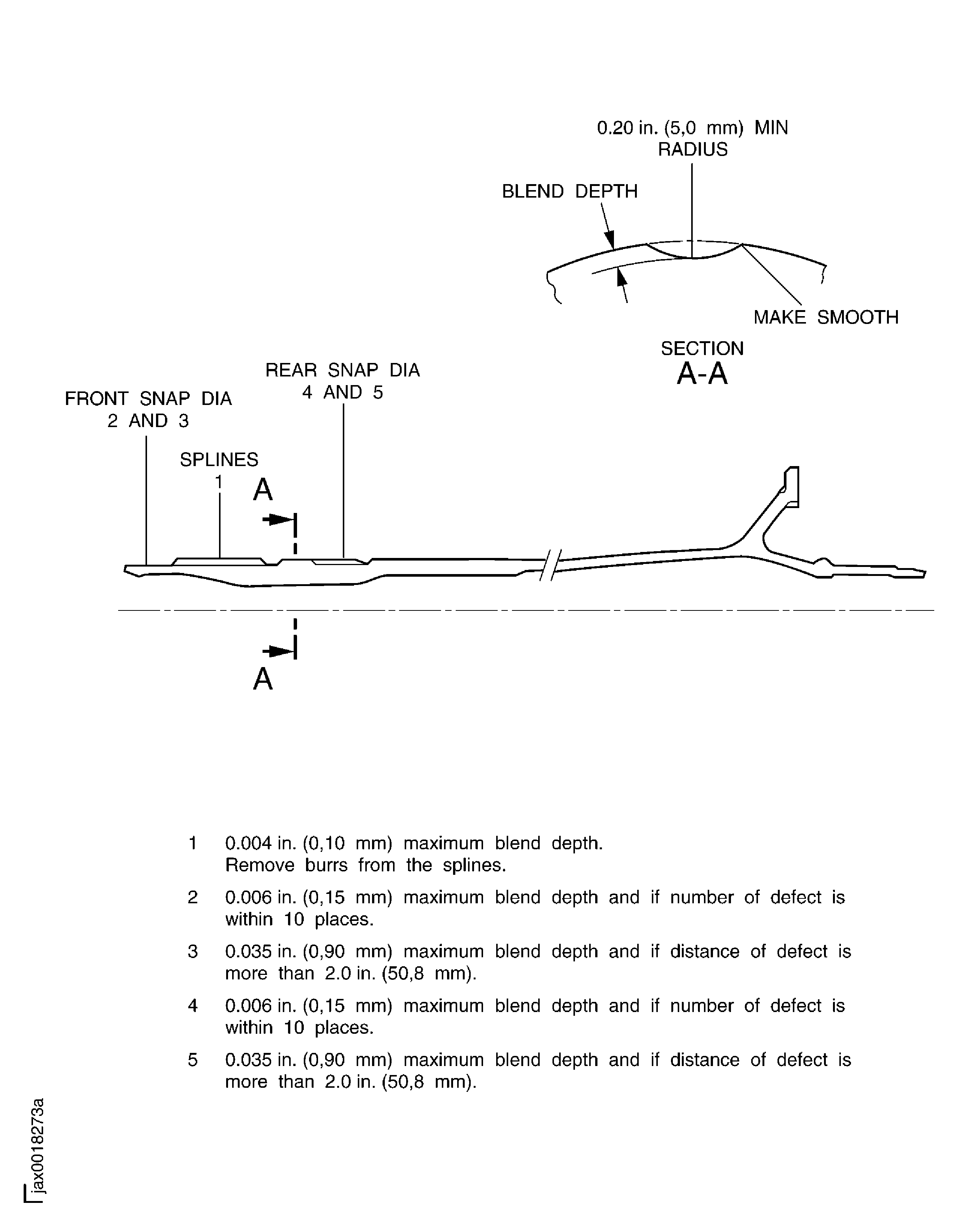 LP turbine shaft - Repair limit
