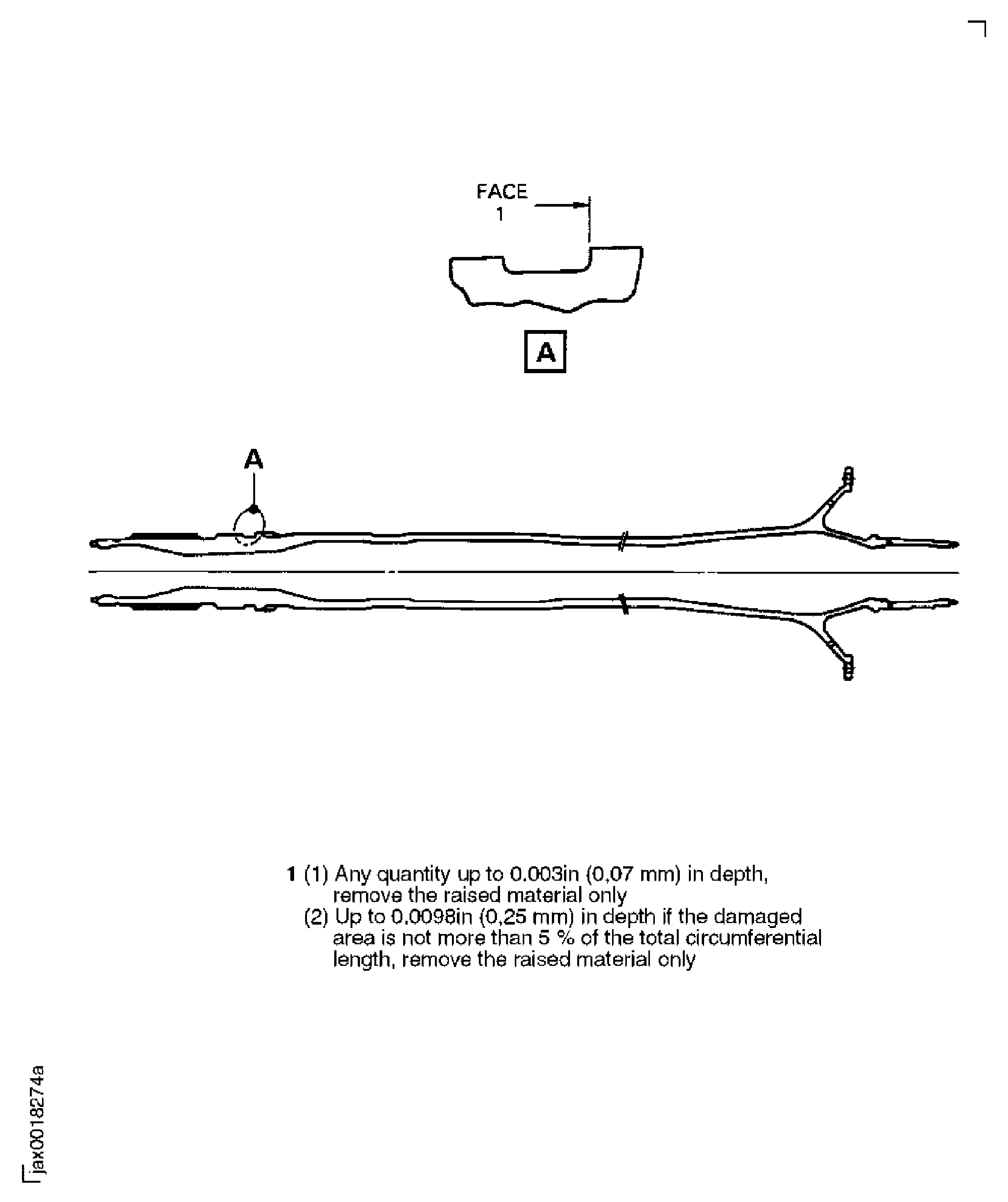 Repair Details and Dimensions