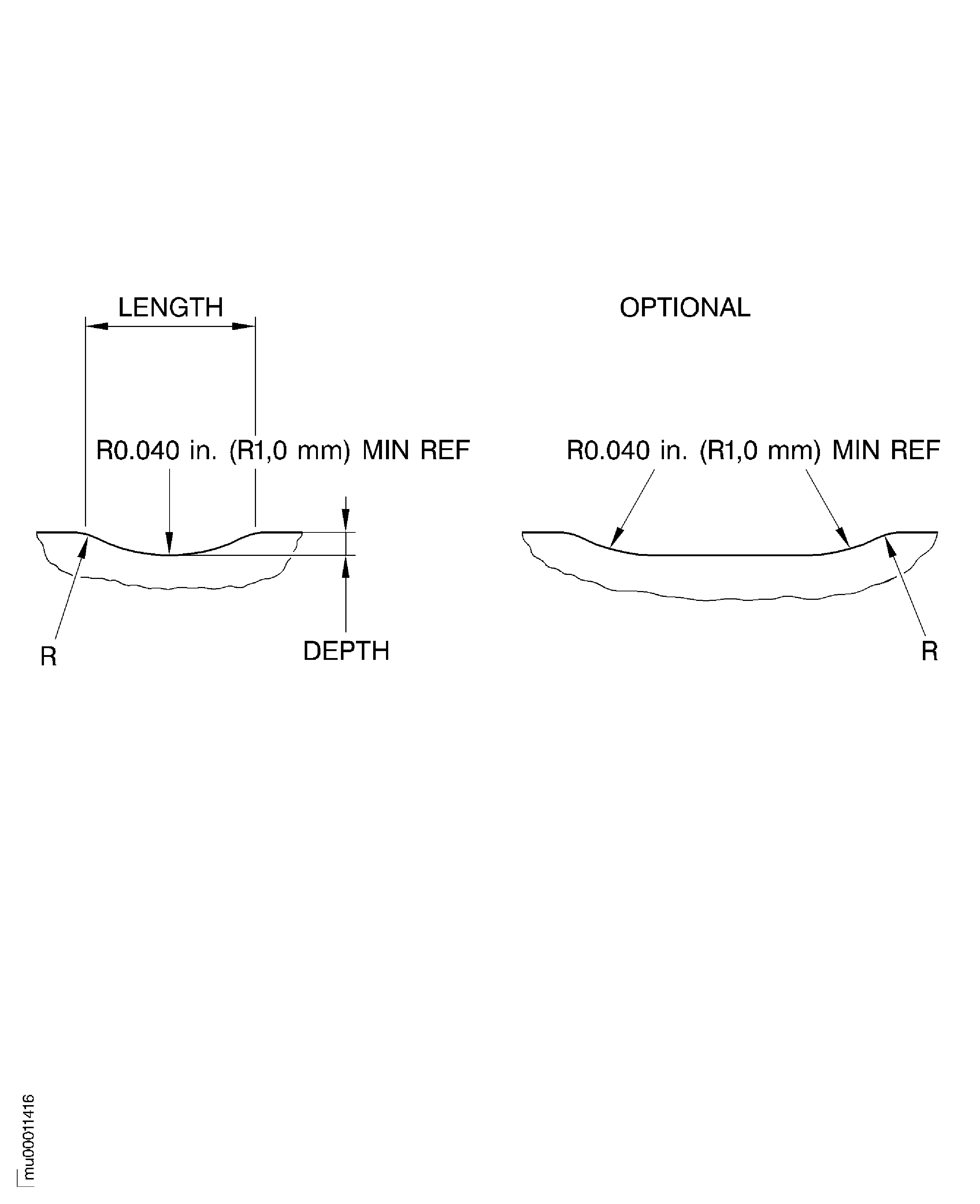 Blend ratio for local blend repair
